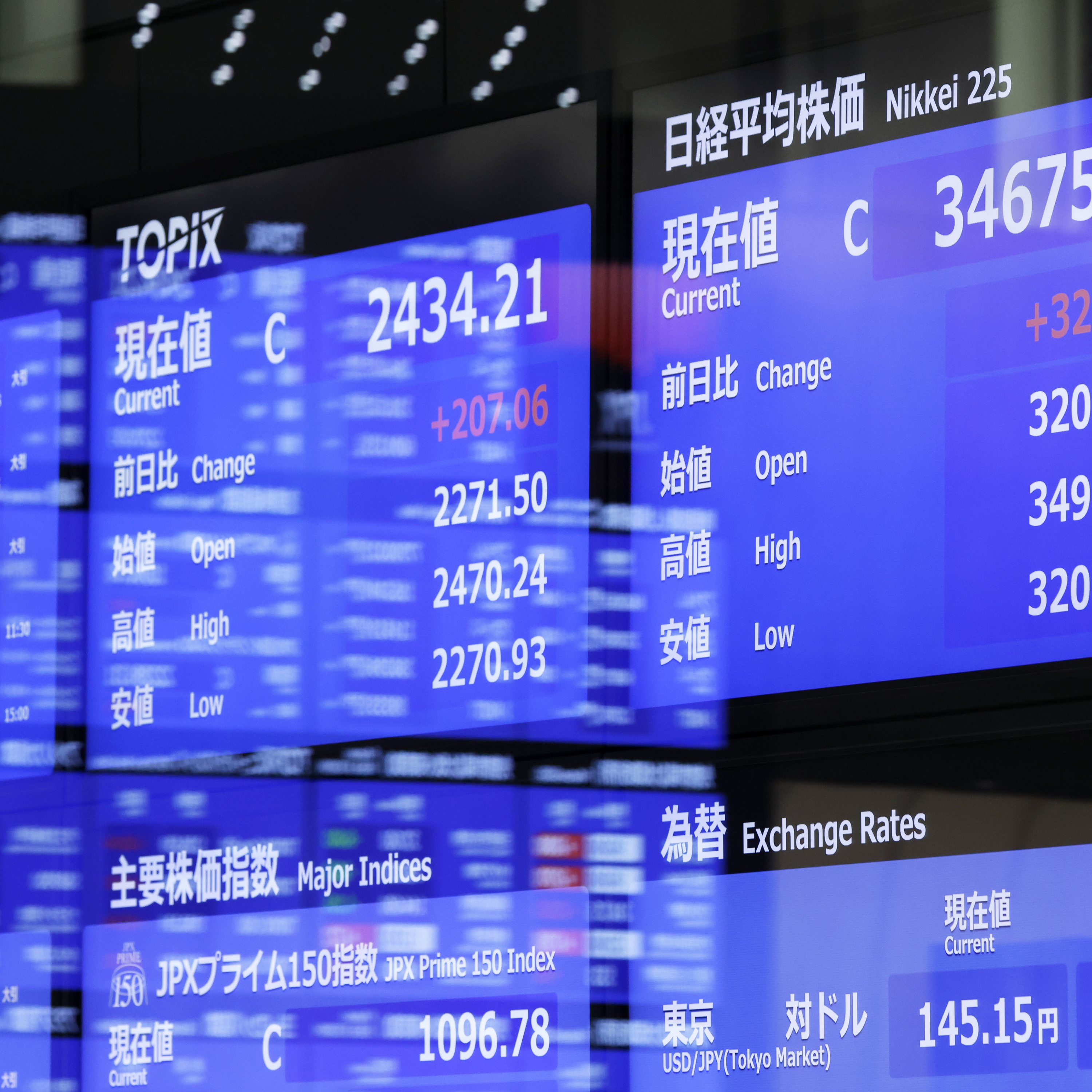 Asia Centric by Bloomberg Intelligence