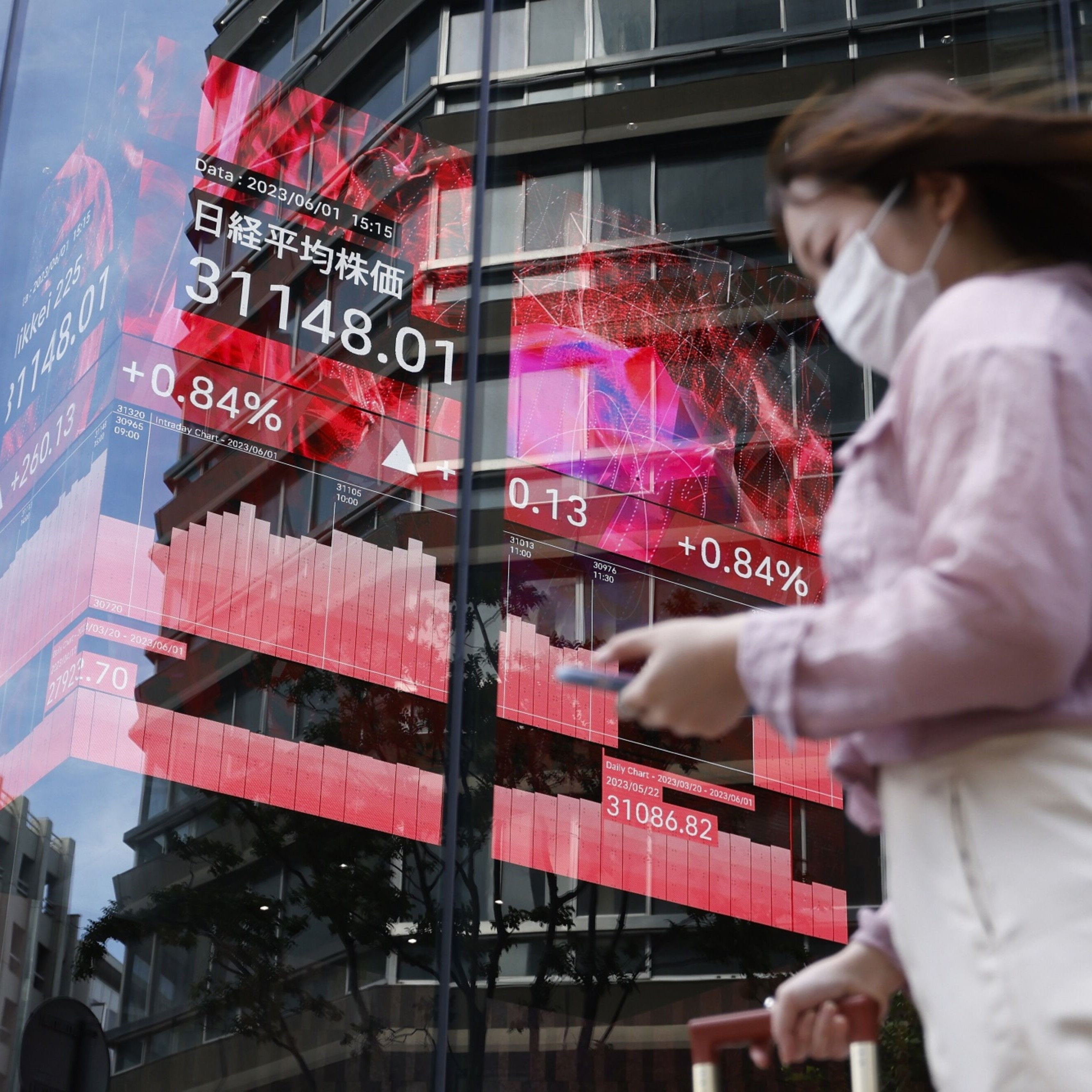 Asia Centric by Bloomberg Intelligence