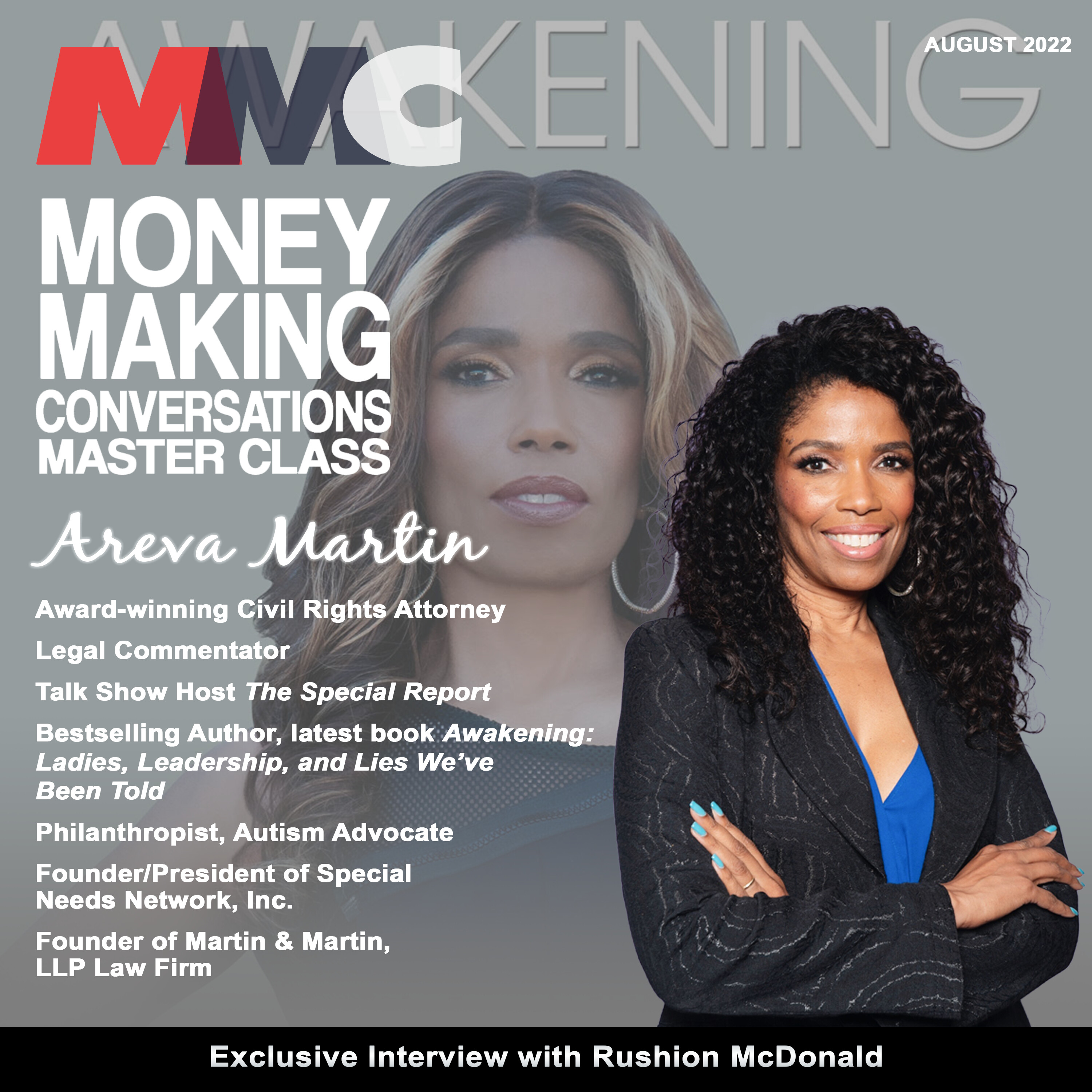 Money Making Conversations Master Class