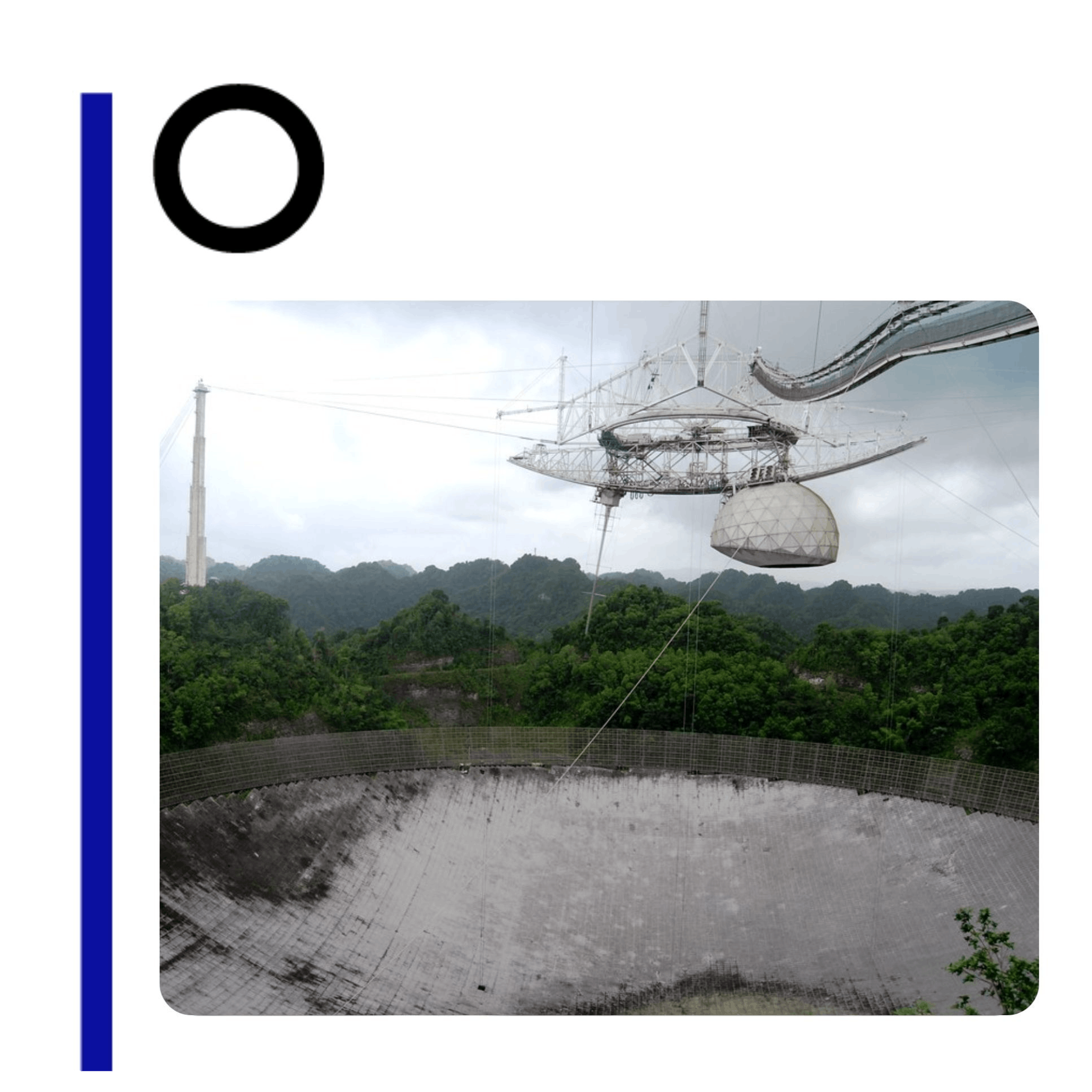 Puerto Rico y el colapso de Arecibo