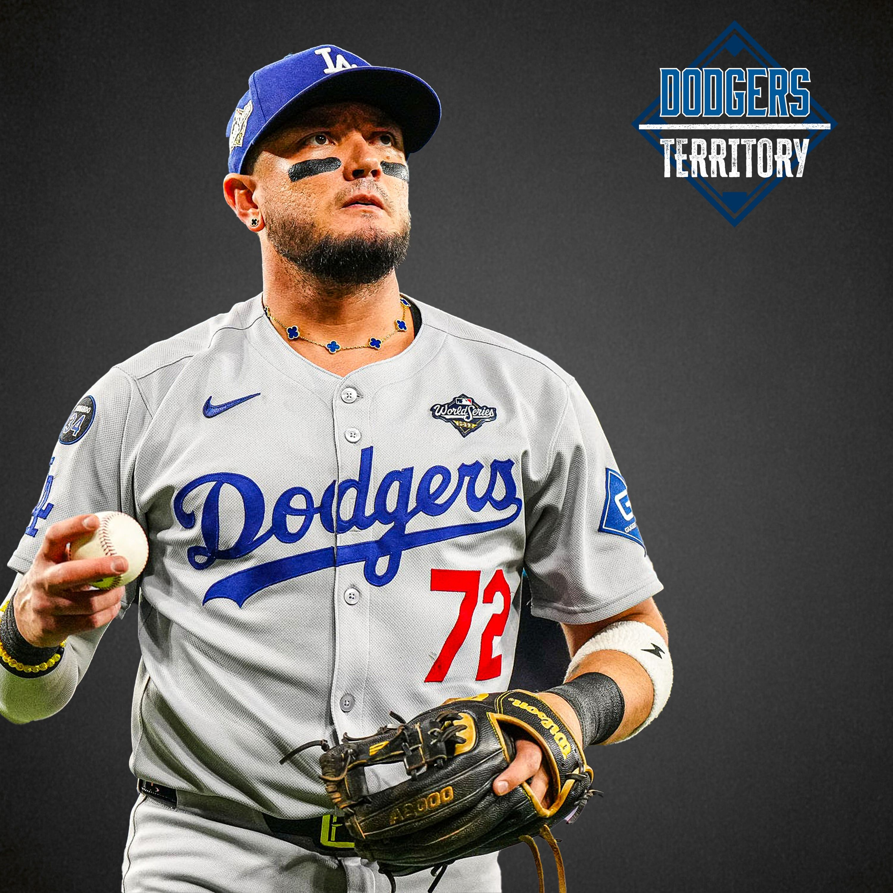 Dodgers Finally Sign Someone! Any Other Big Splashes to Come?