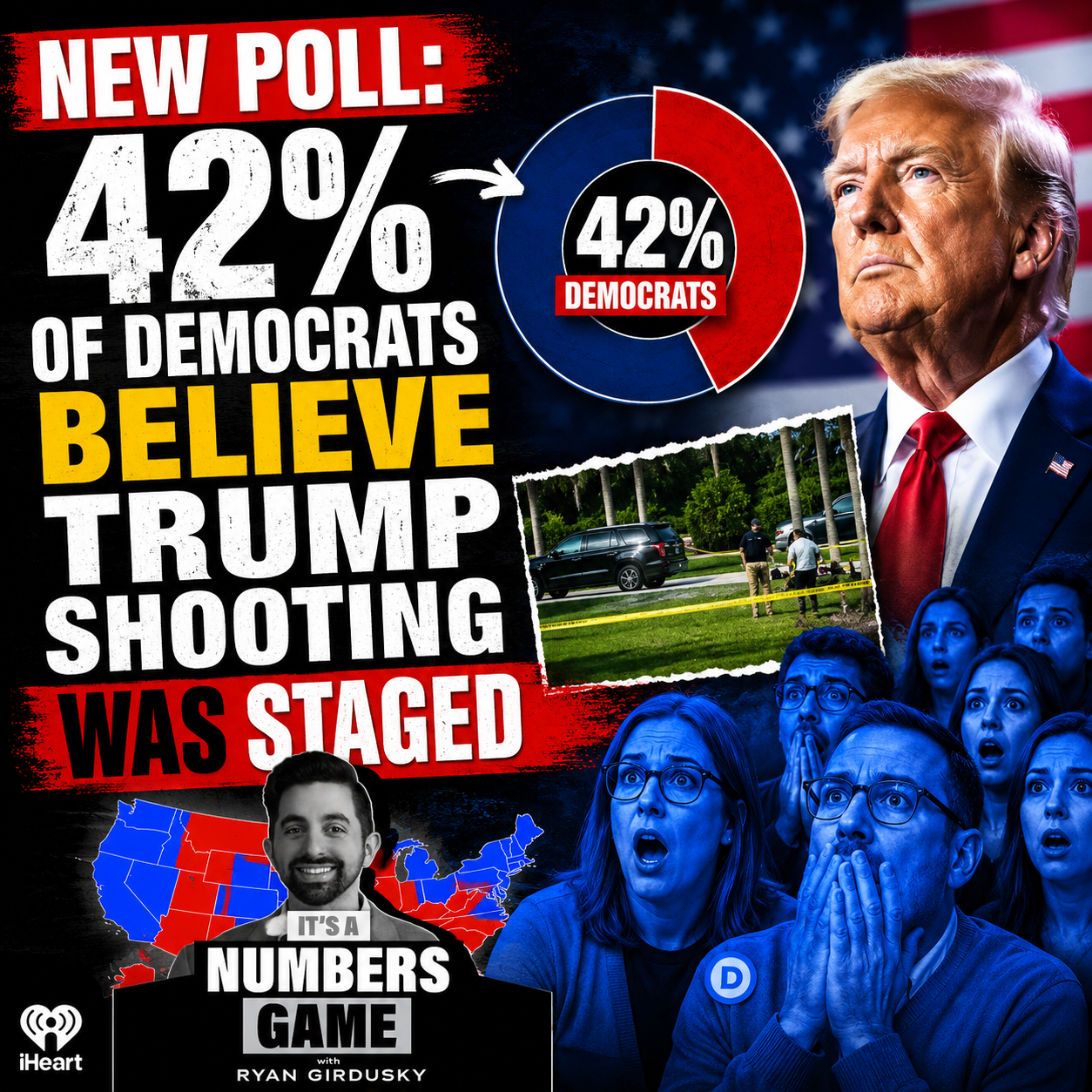 It's a Numbers Game: Democrats Think Trump Assassination Attempts Were FAKE? Shocking New Poll Revealed
