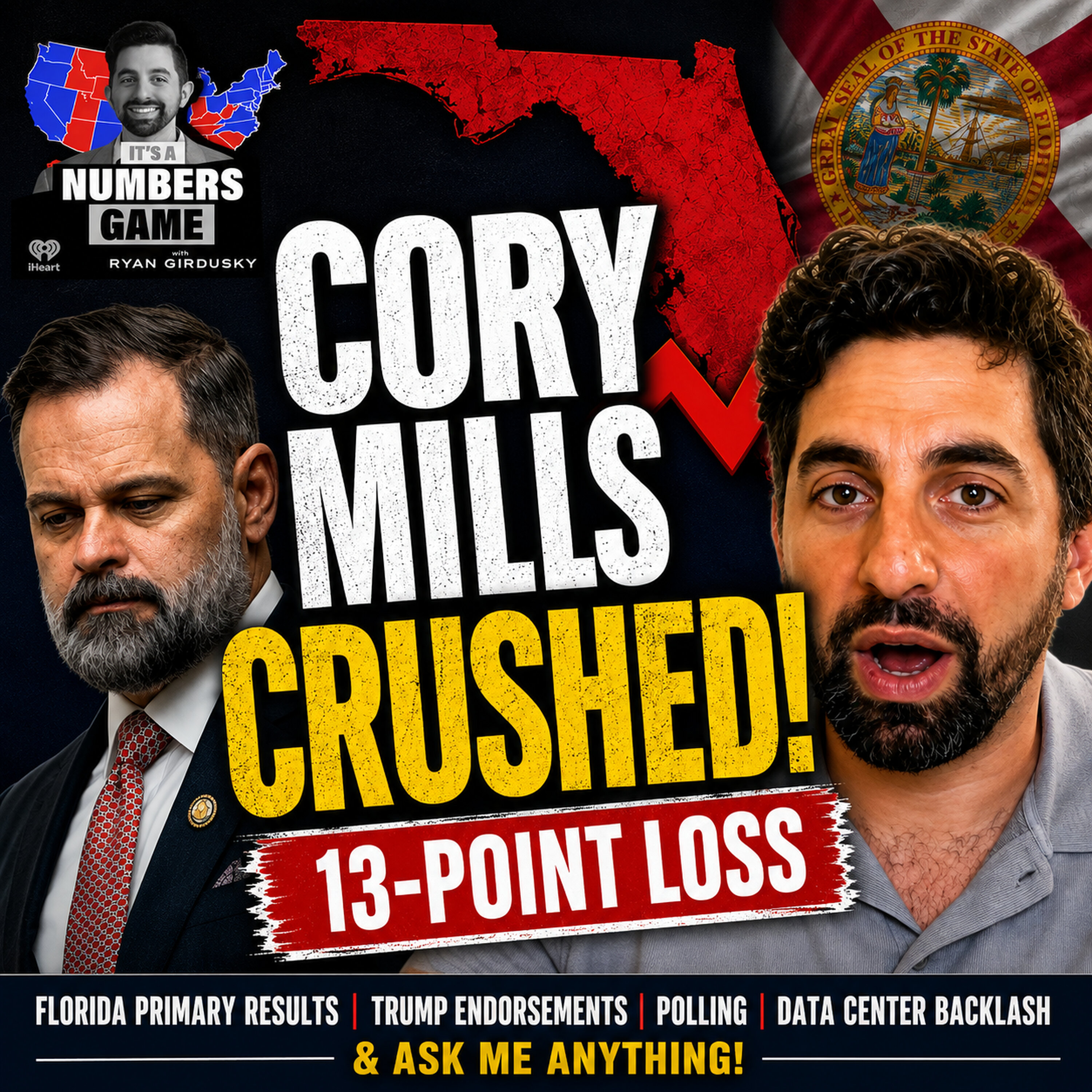 It's a Numbers Game: Florida Primary Results: Cory Mills Ousted, Byron Donalds Wins & DSA Surges