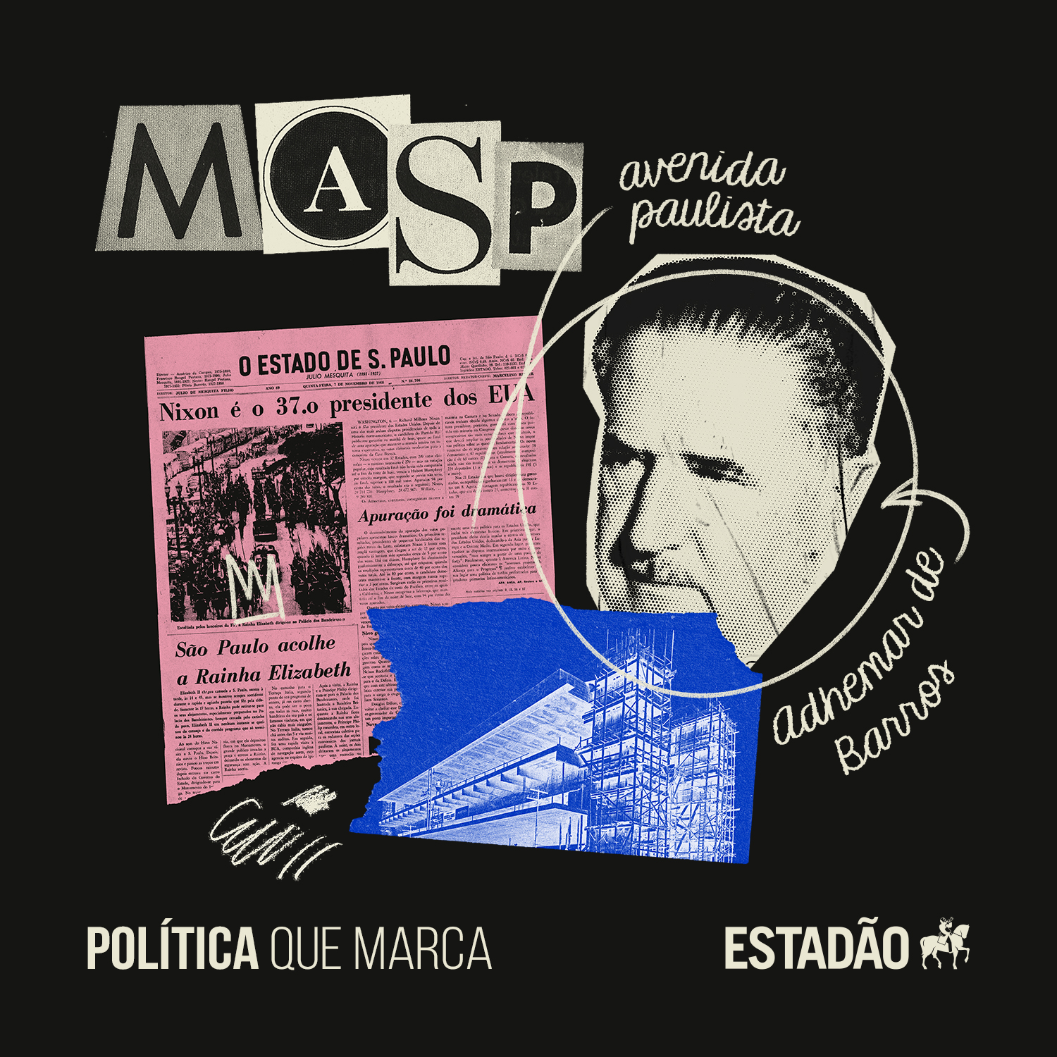 Política que Marca