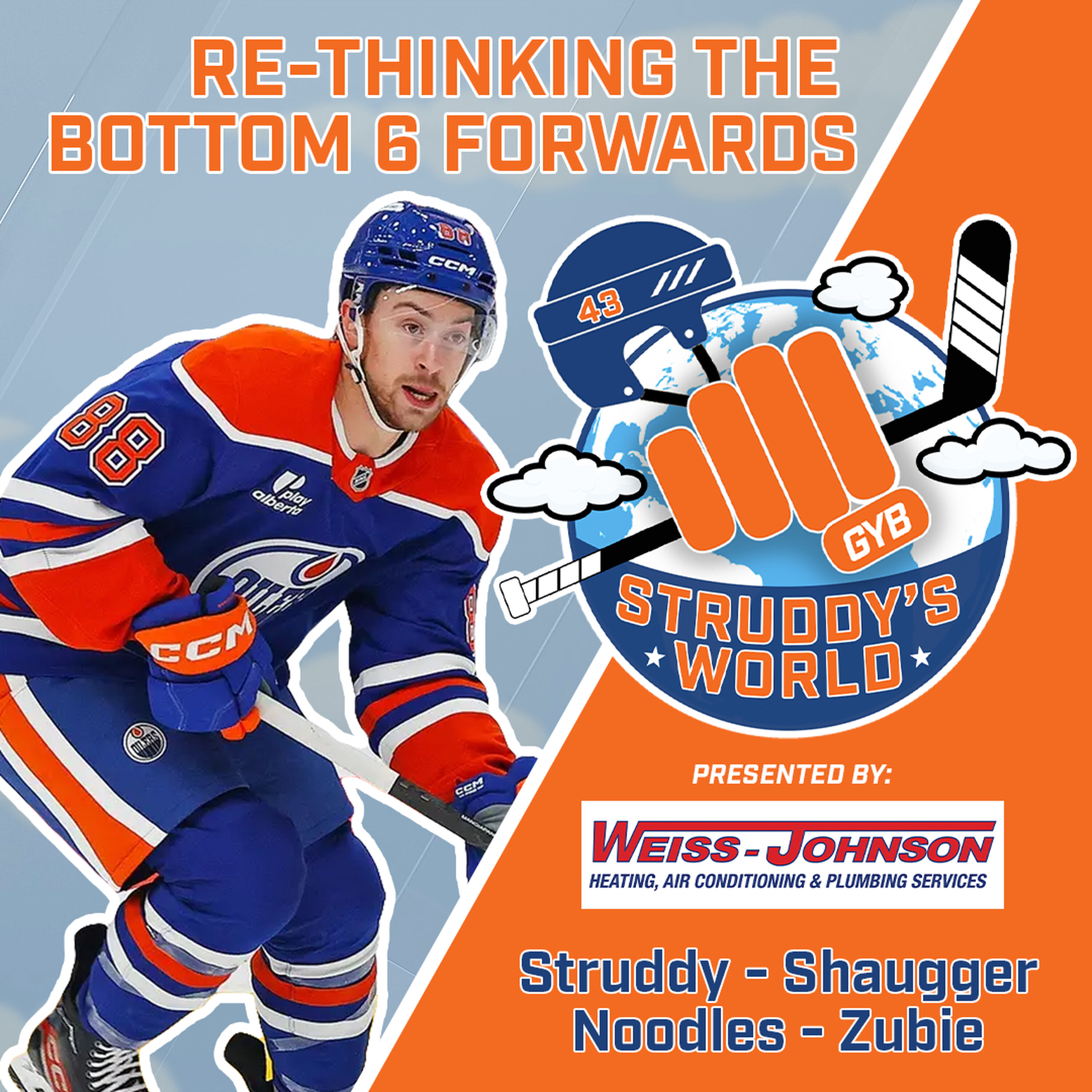 STRUDDY's WORLD: Re-Thinking the Bottom 6 Forwards & Bouchard Stuff episode artwork