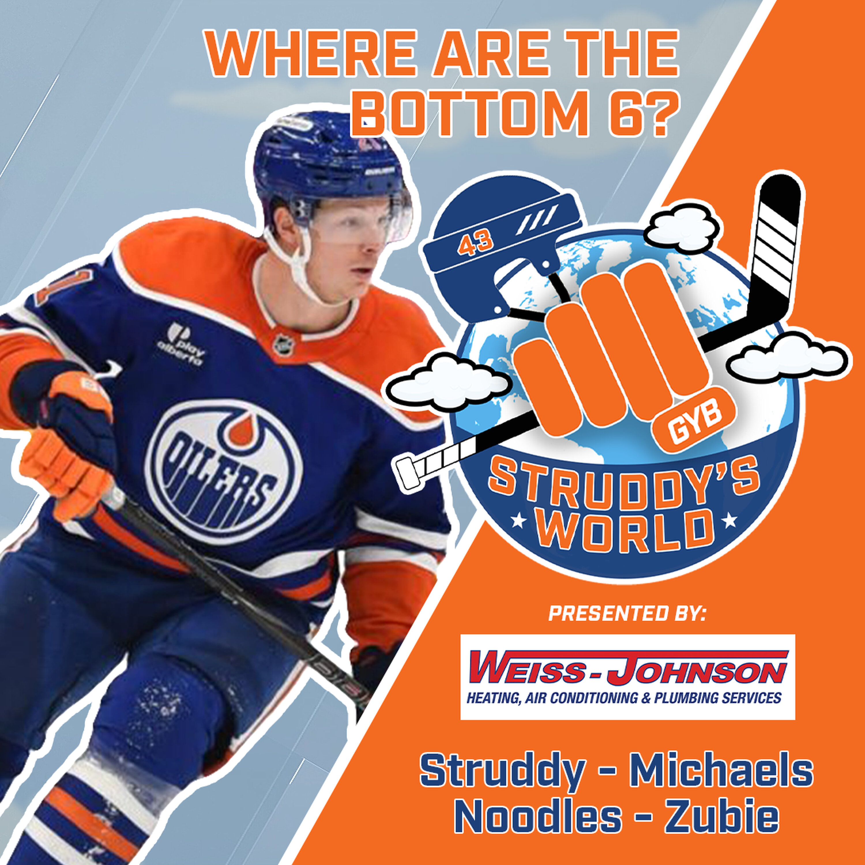 STRUDDY's WORLD: Where are the Bottom 6? STRUDDY's WORLD: Where are the Bottom 6?