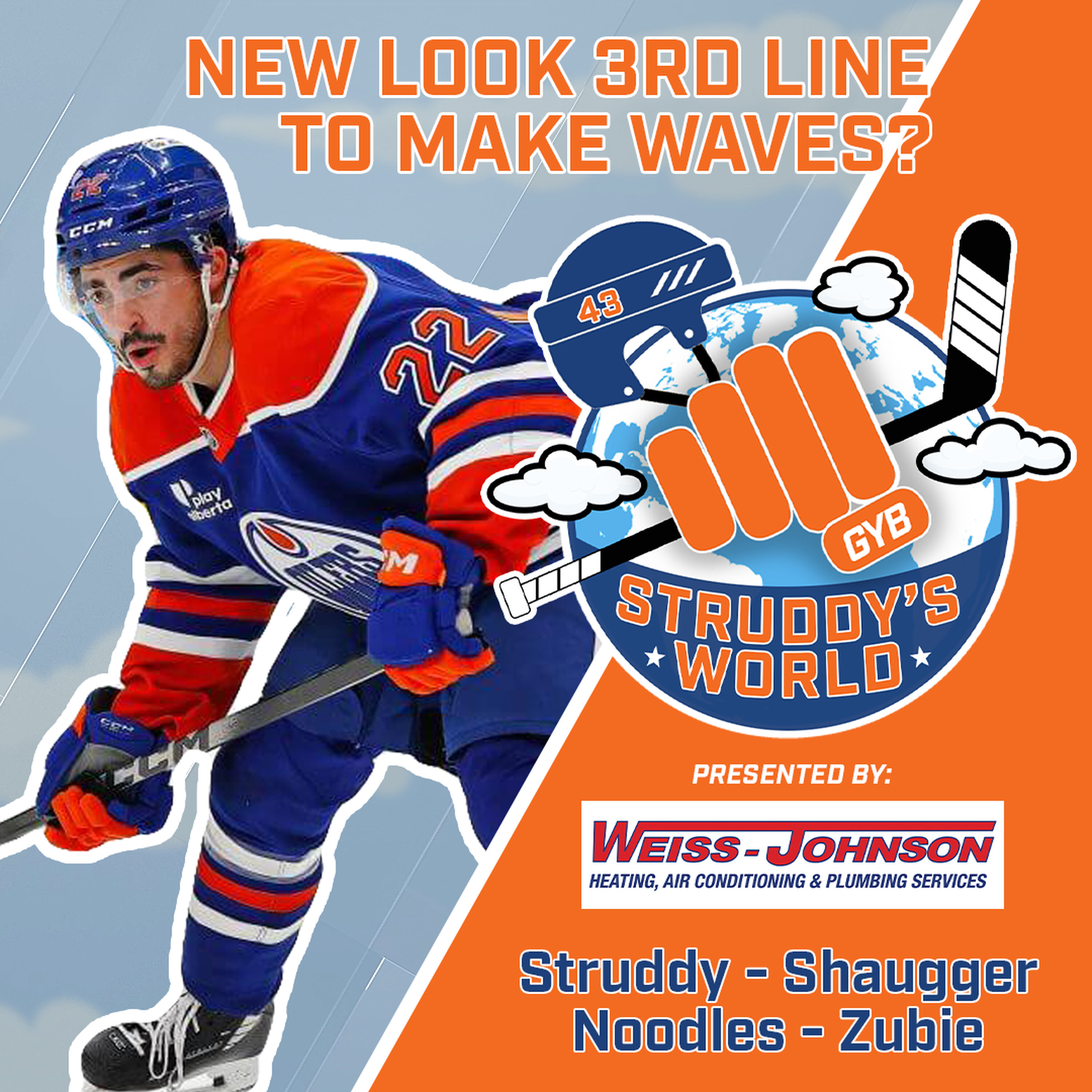 STRUDDY's WORLD: New Look 3rd Line Looks to Make Waves! episode artwork