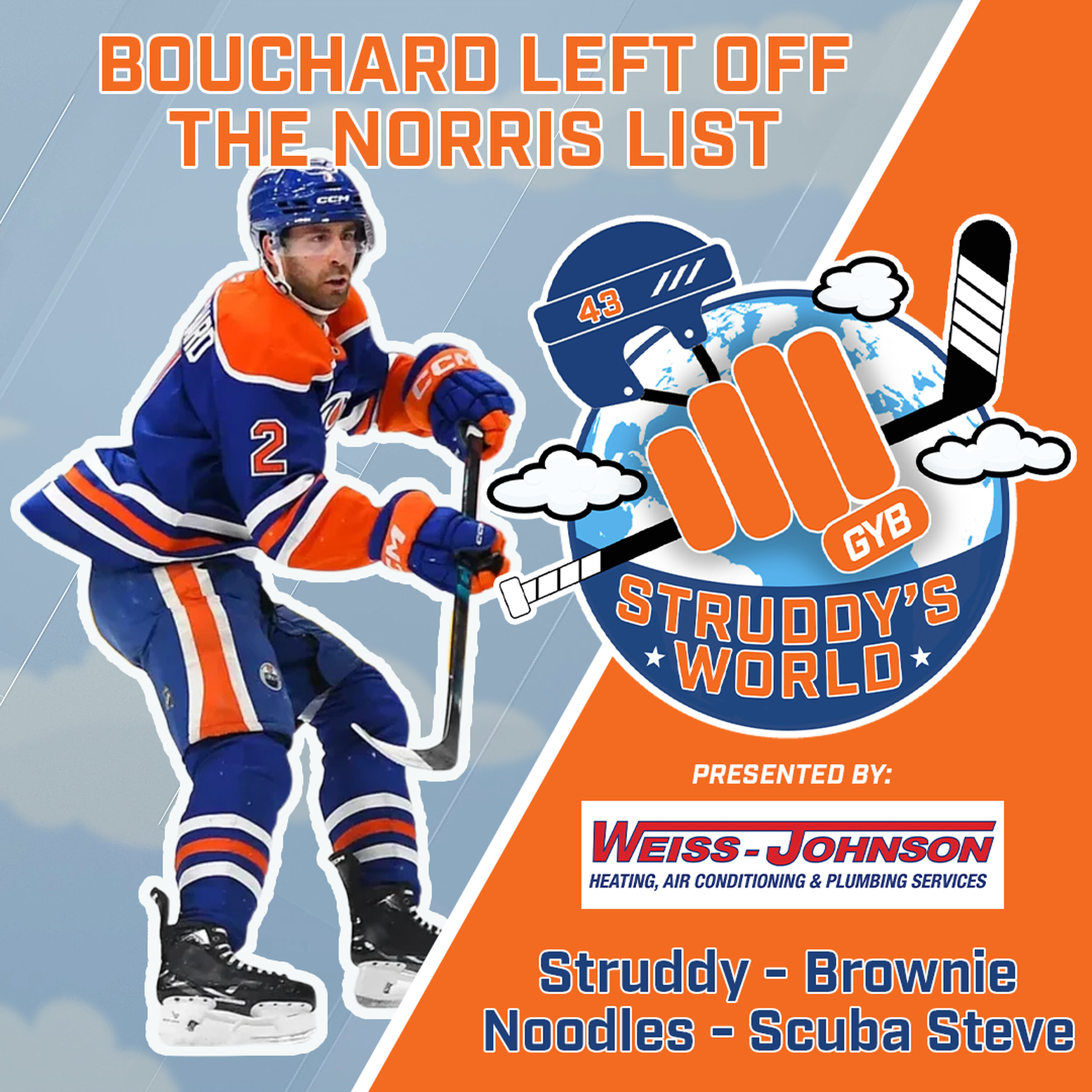 STRUDDY's WORLD: Bouchard Left Off the Norris List episode artwork