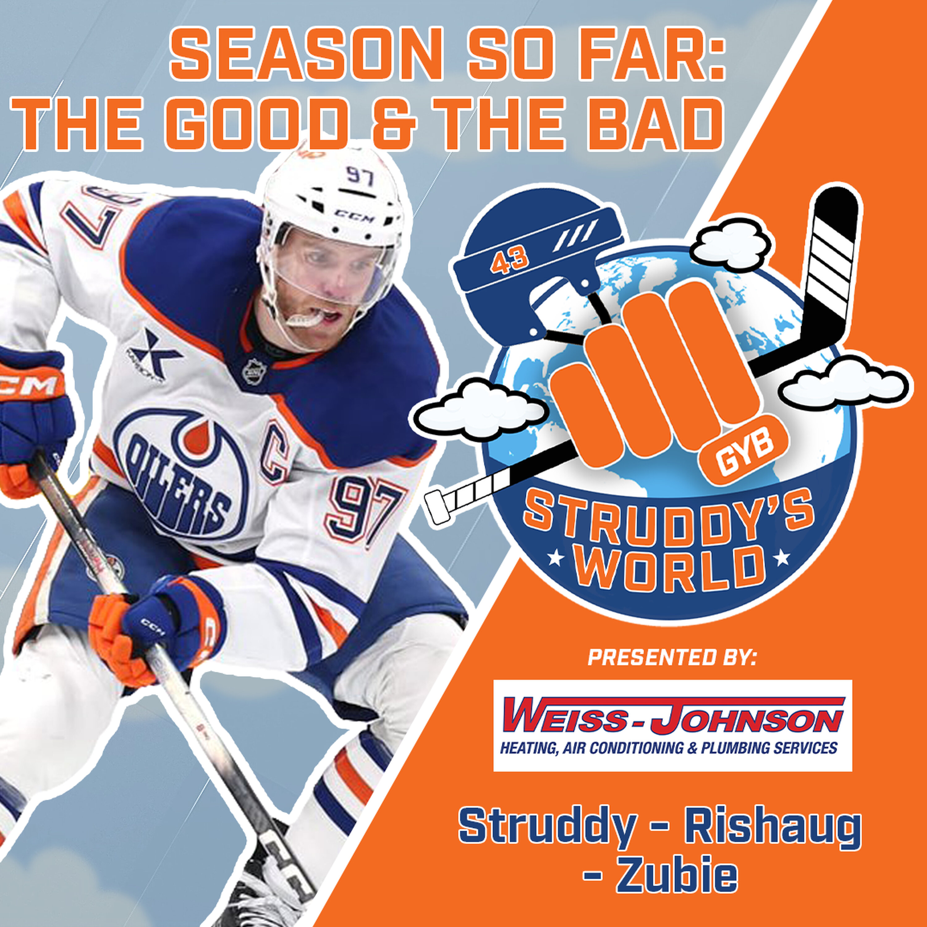 STRUDDY's WORLD: Season So Far: The Good & the Bad STRUDDY's WORLD: Season So Far: The Good & the Bad