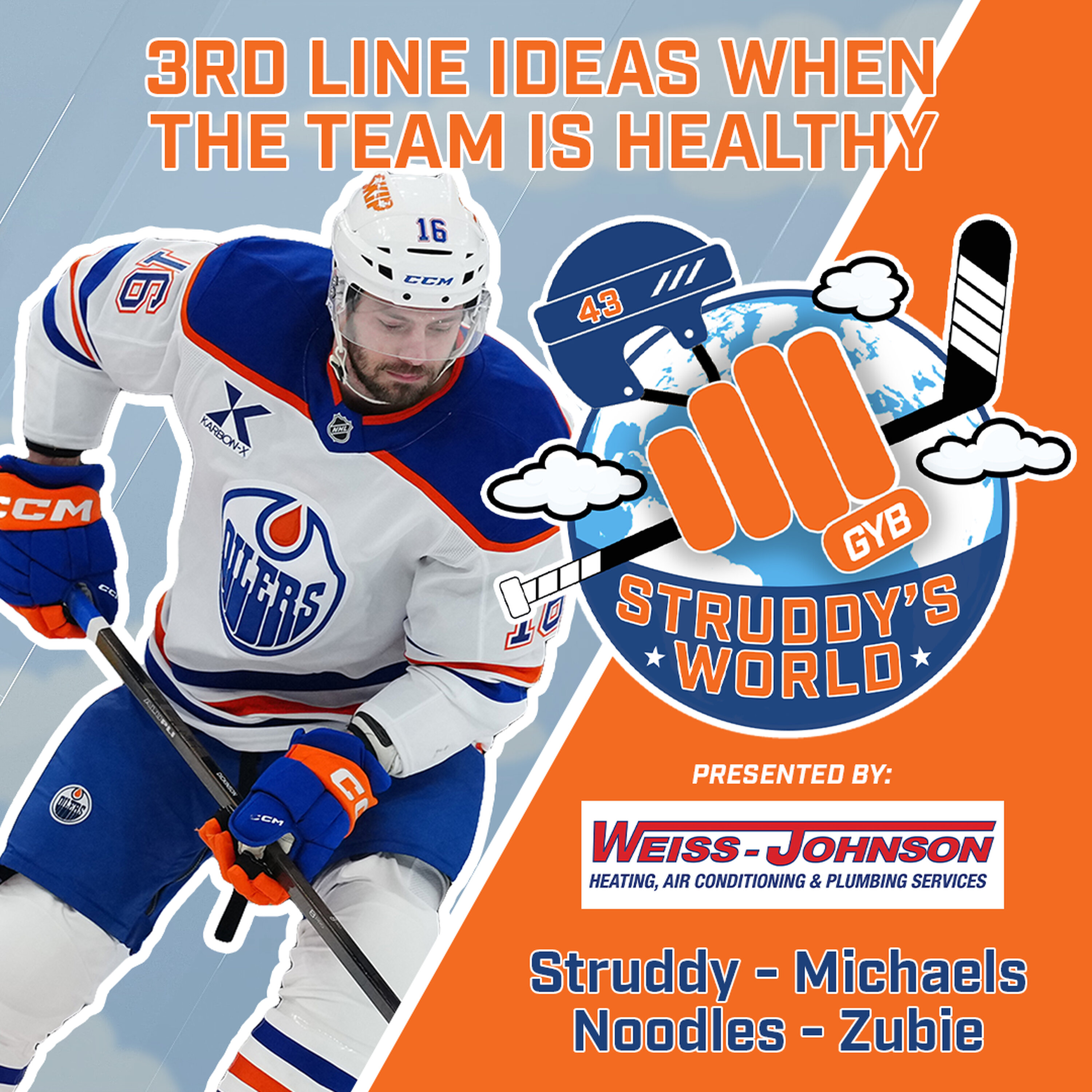 STRUDDY's WORLD: 3rd Line Ideas When the Team is Healthy episode artwork
