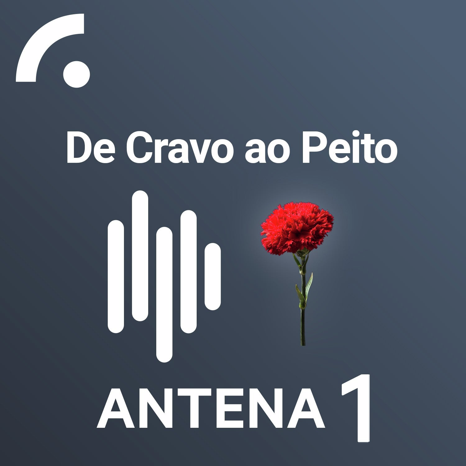 O Verão Quente de 1975