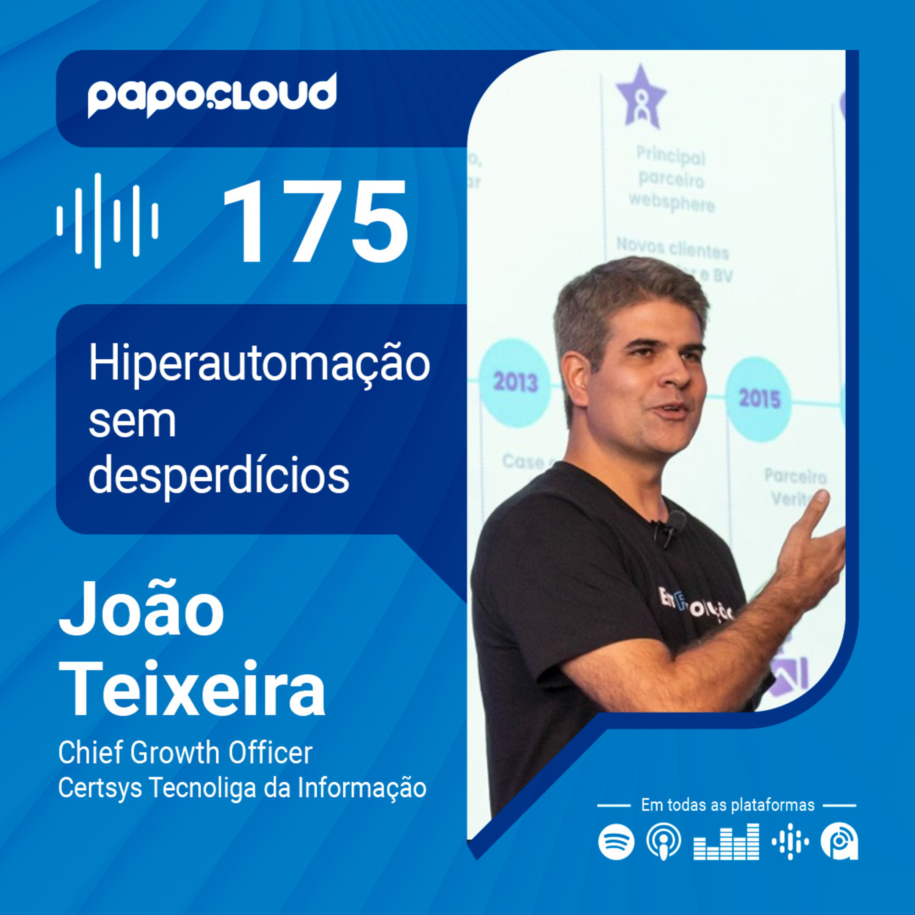 Papo Cloud podcast
