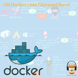 #18 Docker com Giovanni Bassi