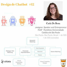 #12 Design de Chatbot com Carla De Bona