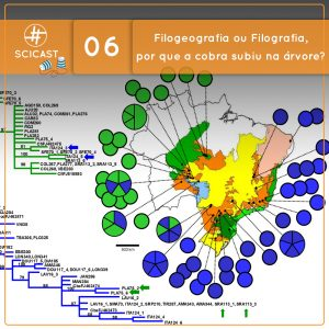 Scicast
