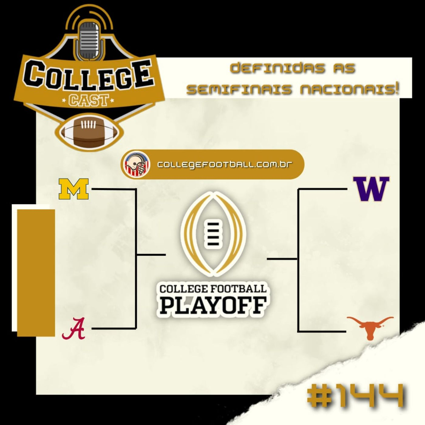 CollegeCast