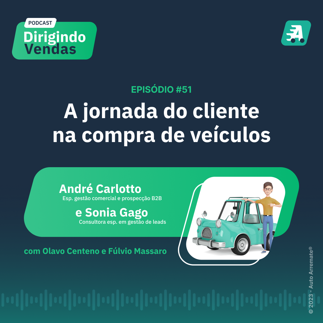 #51 A jornada do cliente na compra de veículos