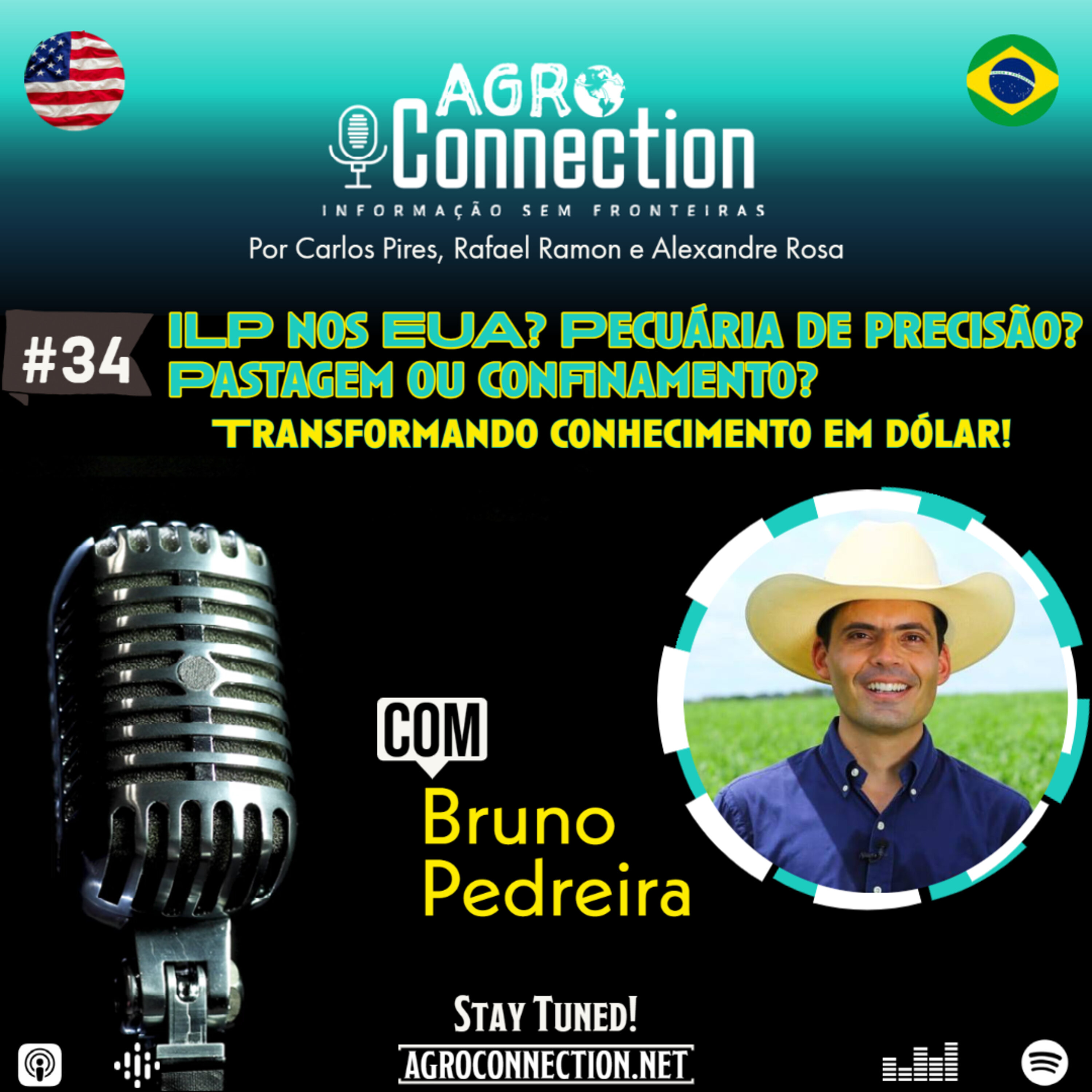 Agro Connection Podcast