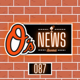 O's News #87 - A prévia da temporada 2024