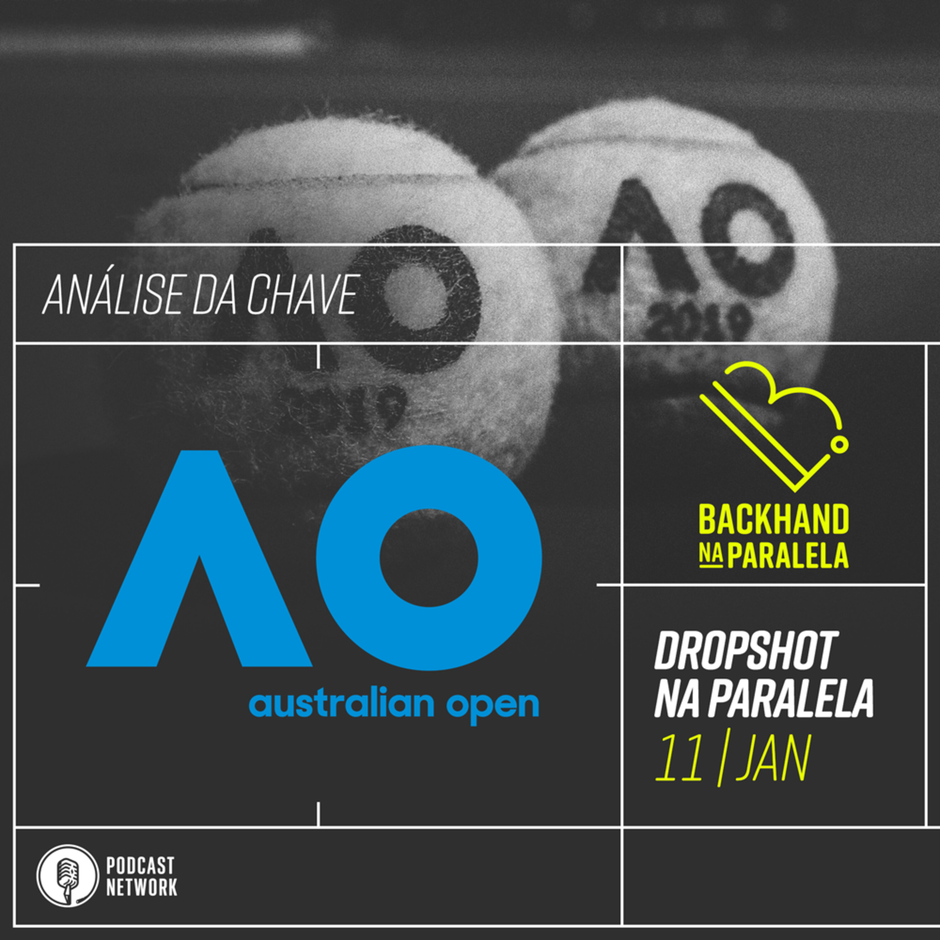 Dropshot na Paralela – Análise da Chave do Australian Open 2019