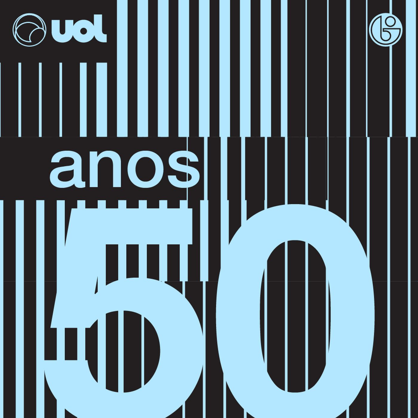 Anos 50: como tudo começou