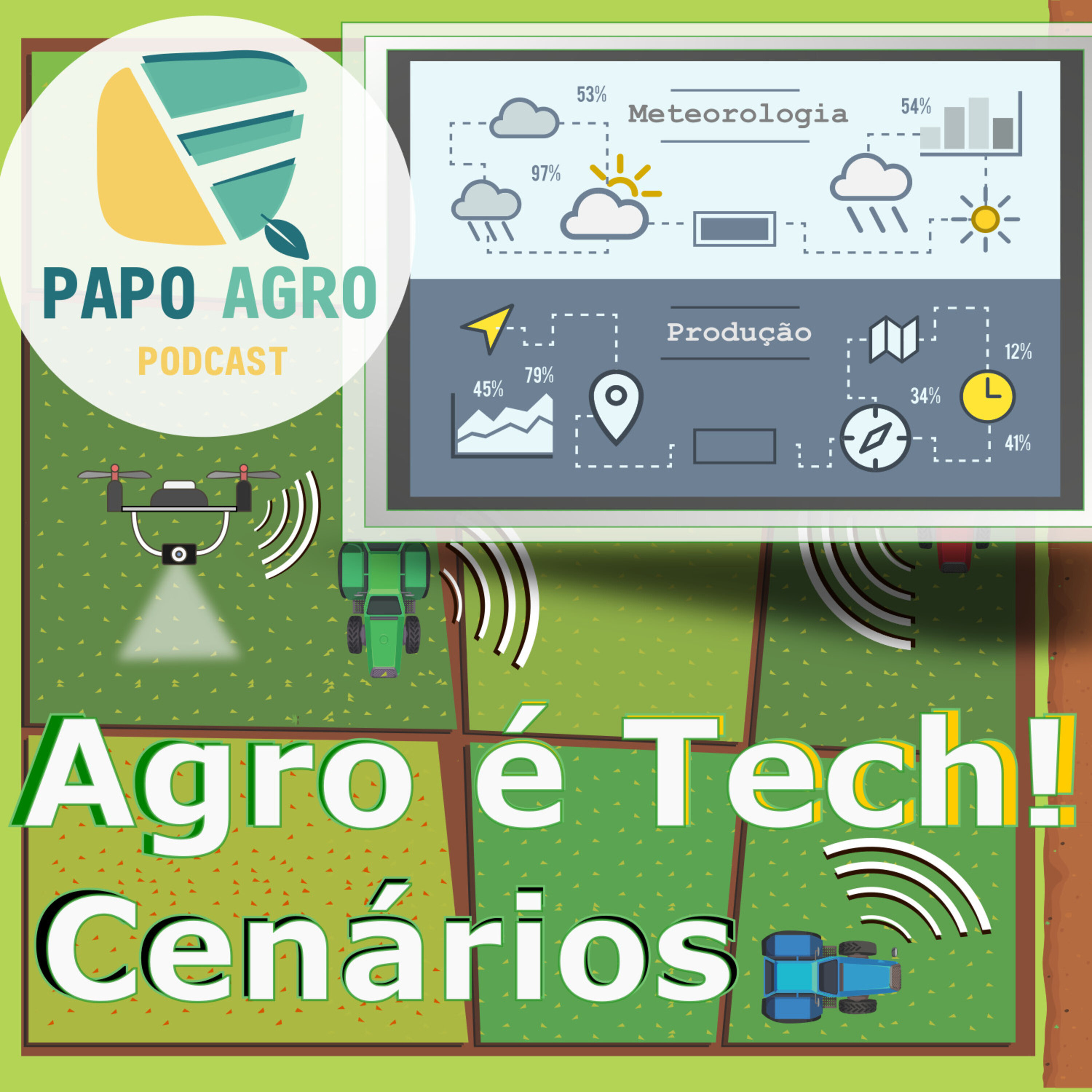 Papo Agro Podcast