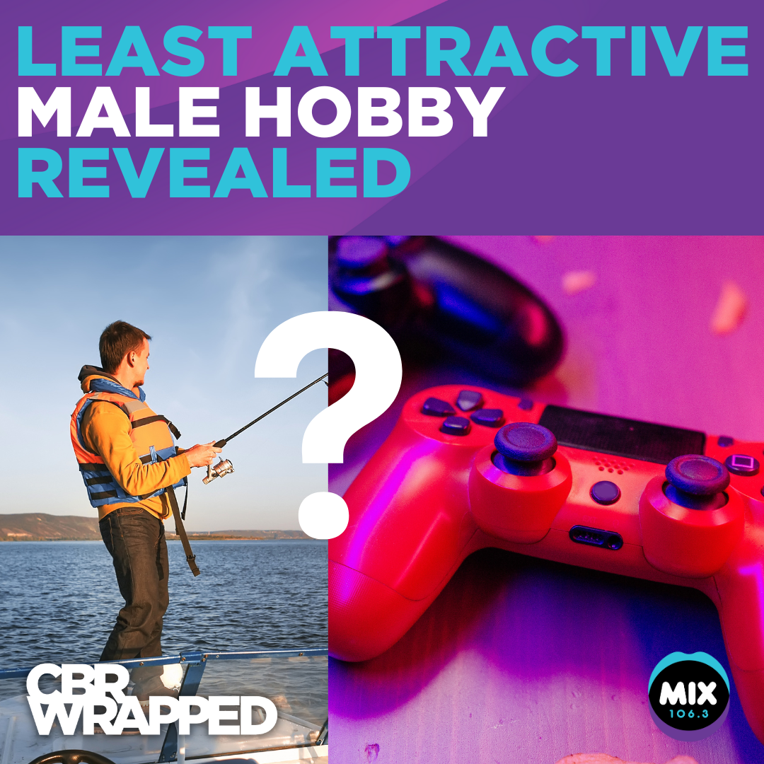 Least Attractive Male Hobby REVEALED episode artwork