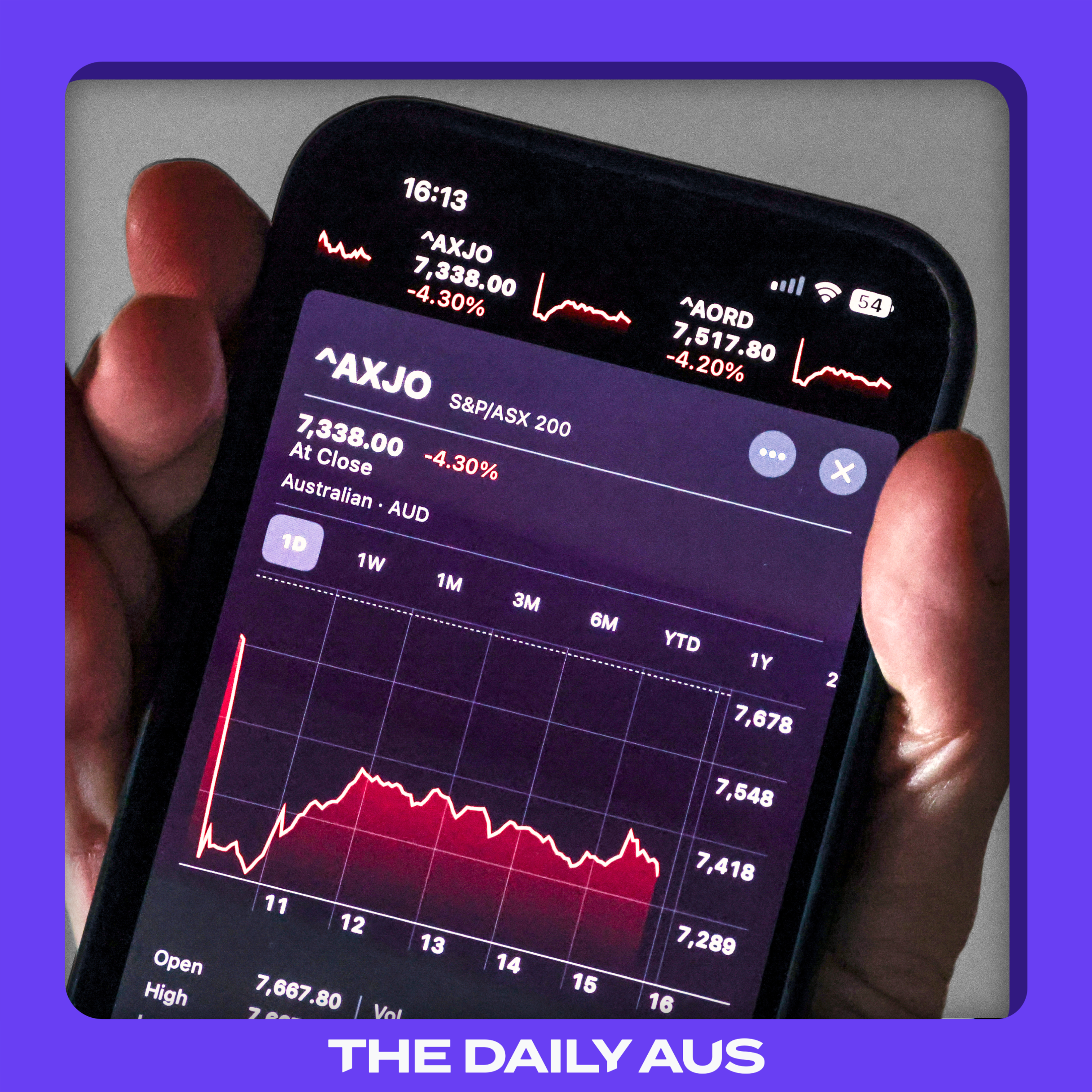 The stock market crash, explained