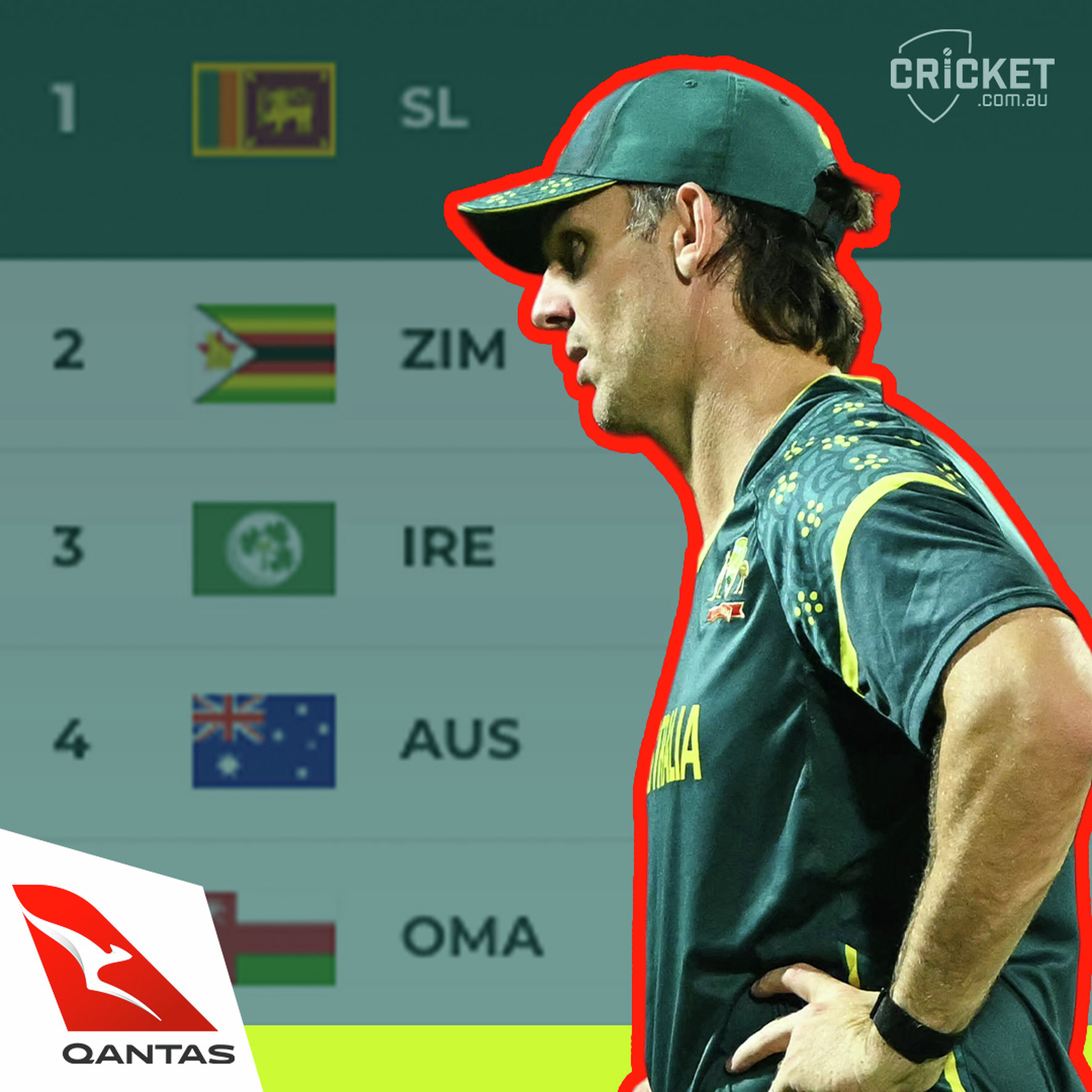 Where it went wrong for the Aussies at the T20 World Cup