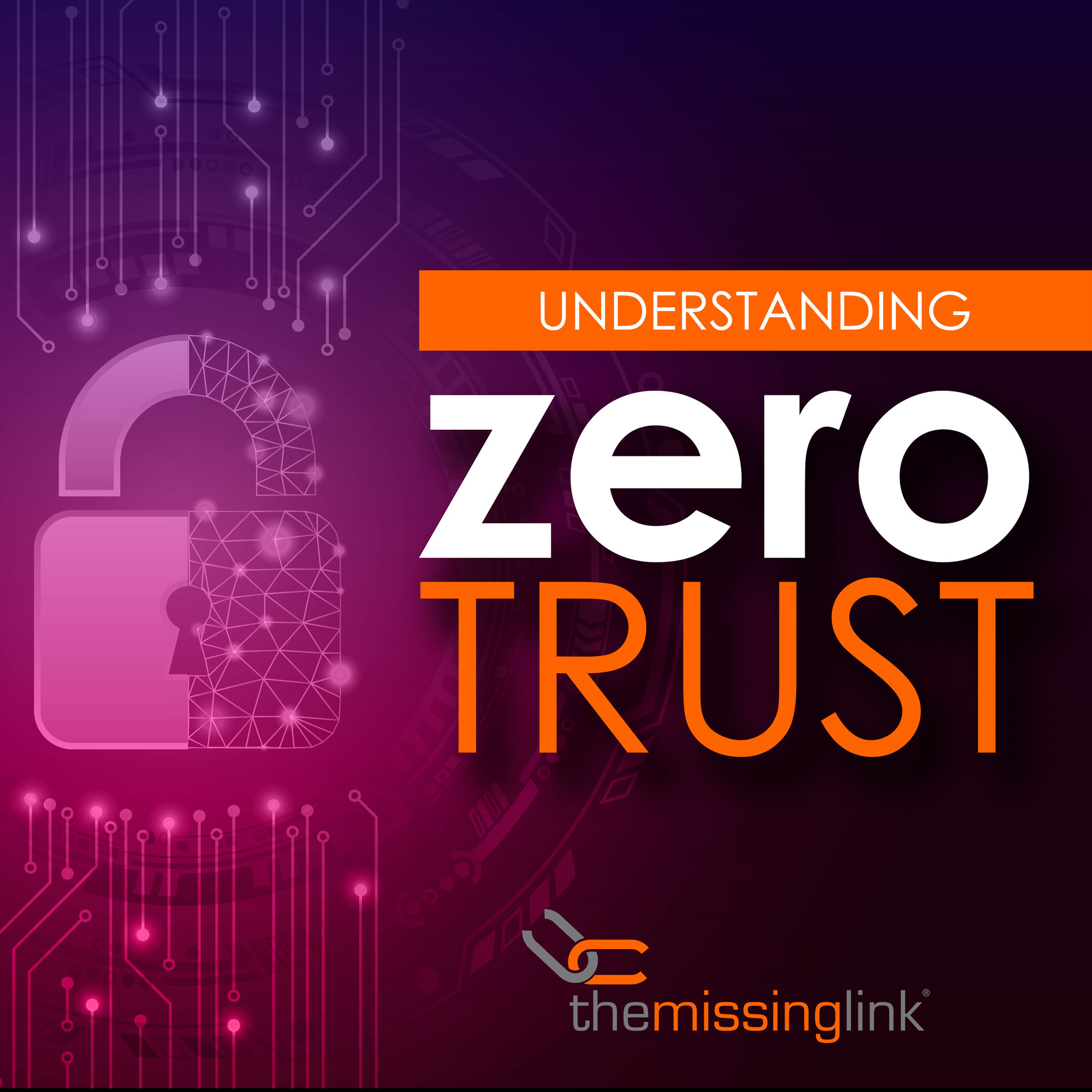What is Zero Trust?
