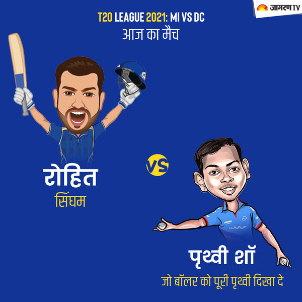 IPL 2021 MI vs DC: आज का मैच रोहित सिंघम vs पृथ्वी शॉ, जो बॉलर को पूरी पृथ्वी दिखा दे