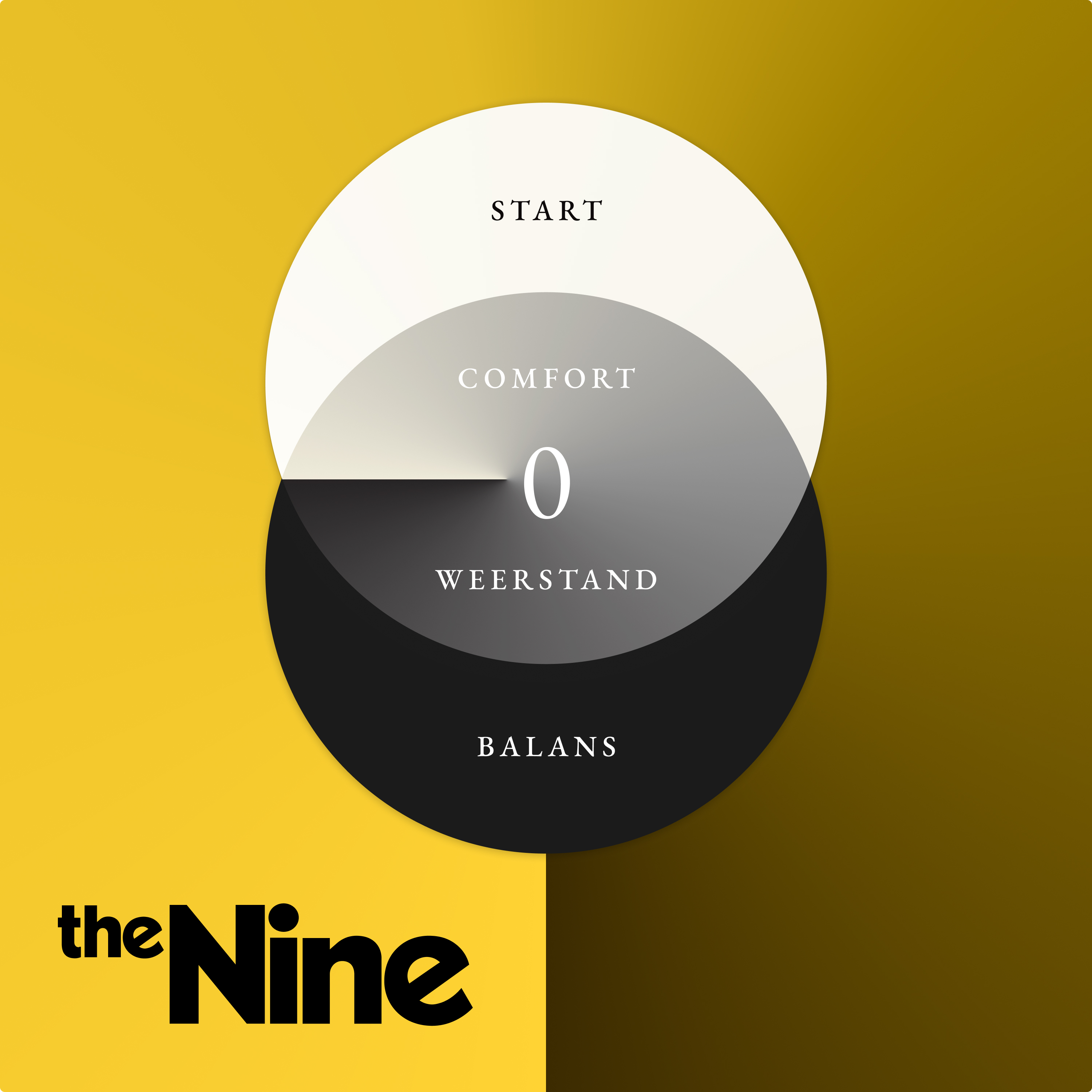 THE NINE ontdek je onbewuste drijfveren