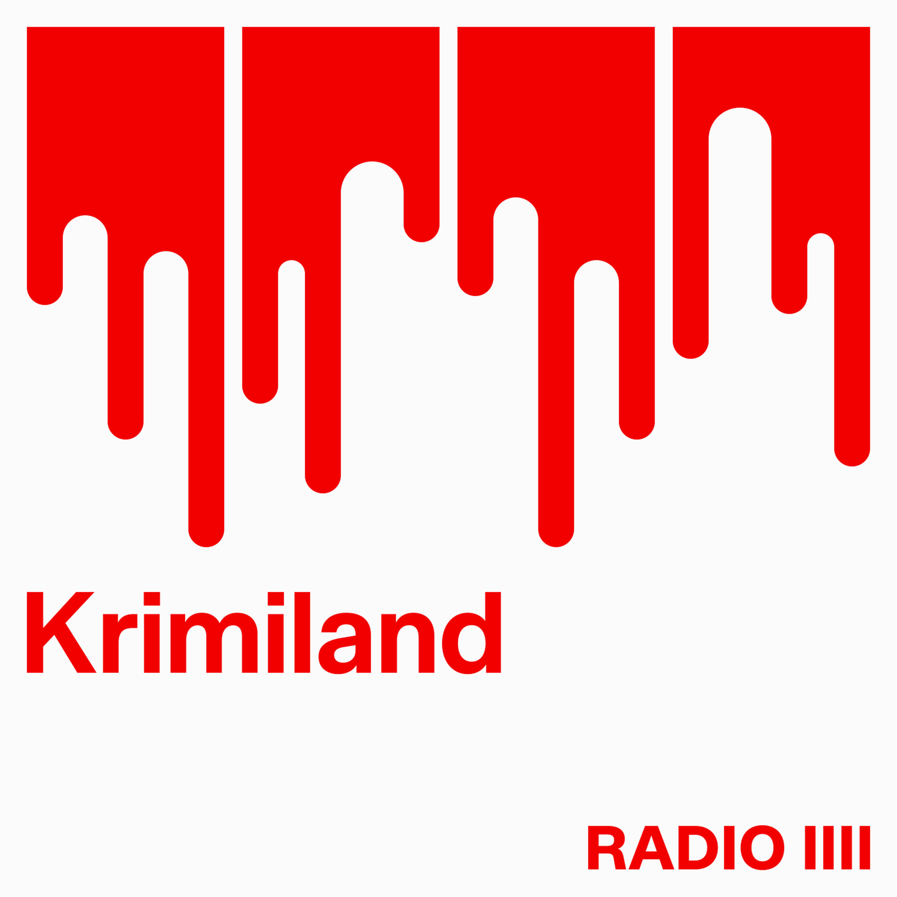 Krimiland podcast
