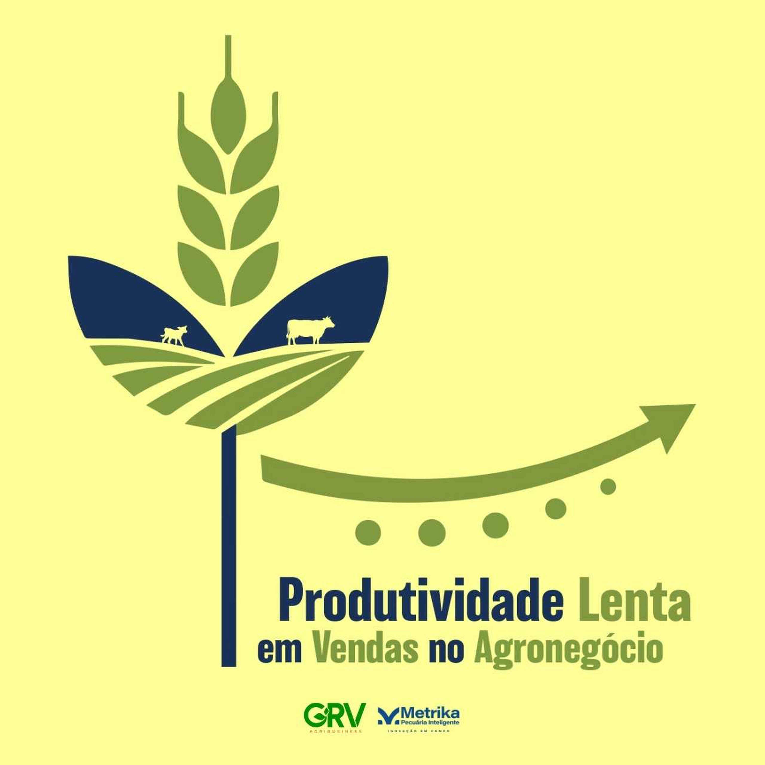 Produtividade Lenta