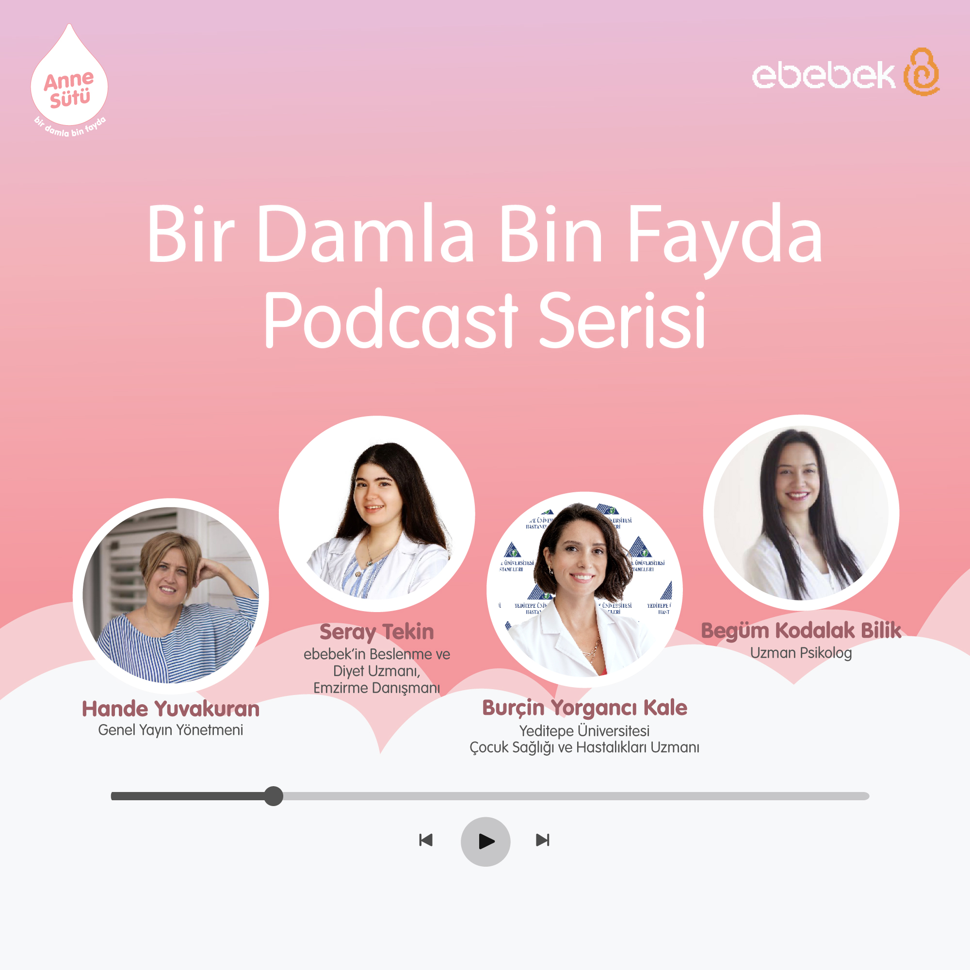 Bir Damla Bin Fayda
