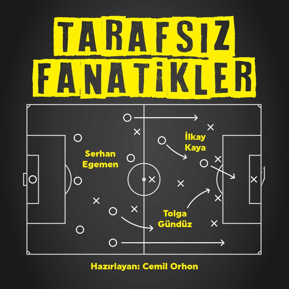 Tarafsız Fanatikler