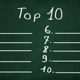 Tenfinity: A Journey Through Captivating Top Ten Lists