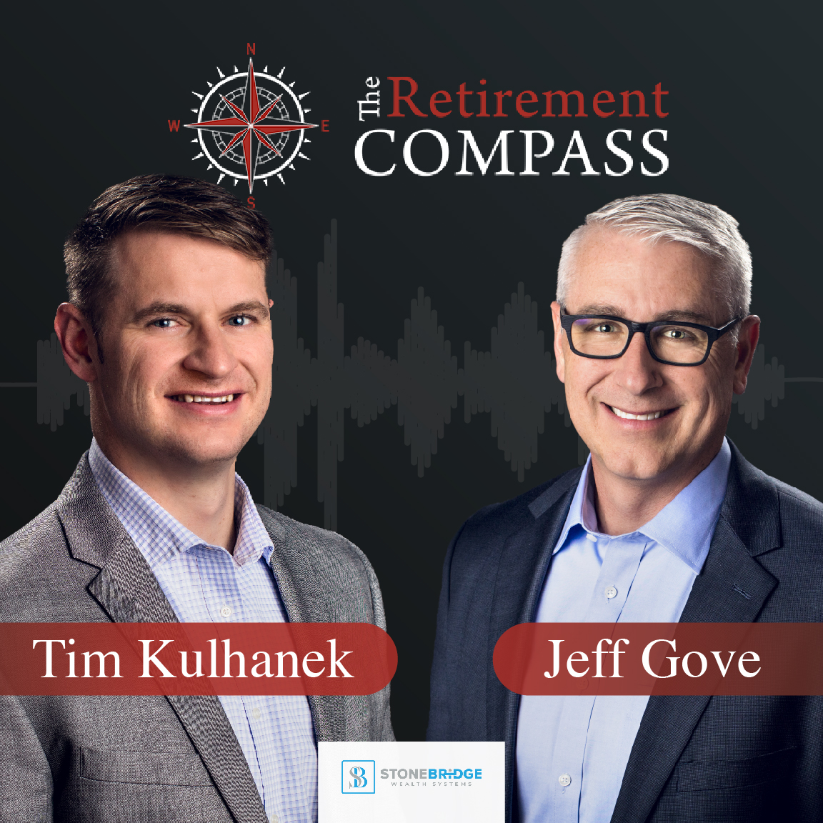 The Retirement Compass