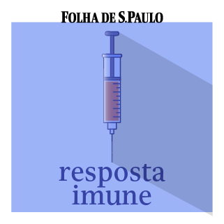 Resposta Imune