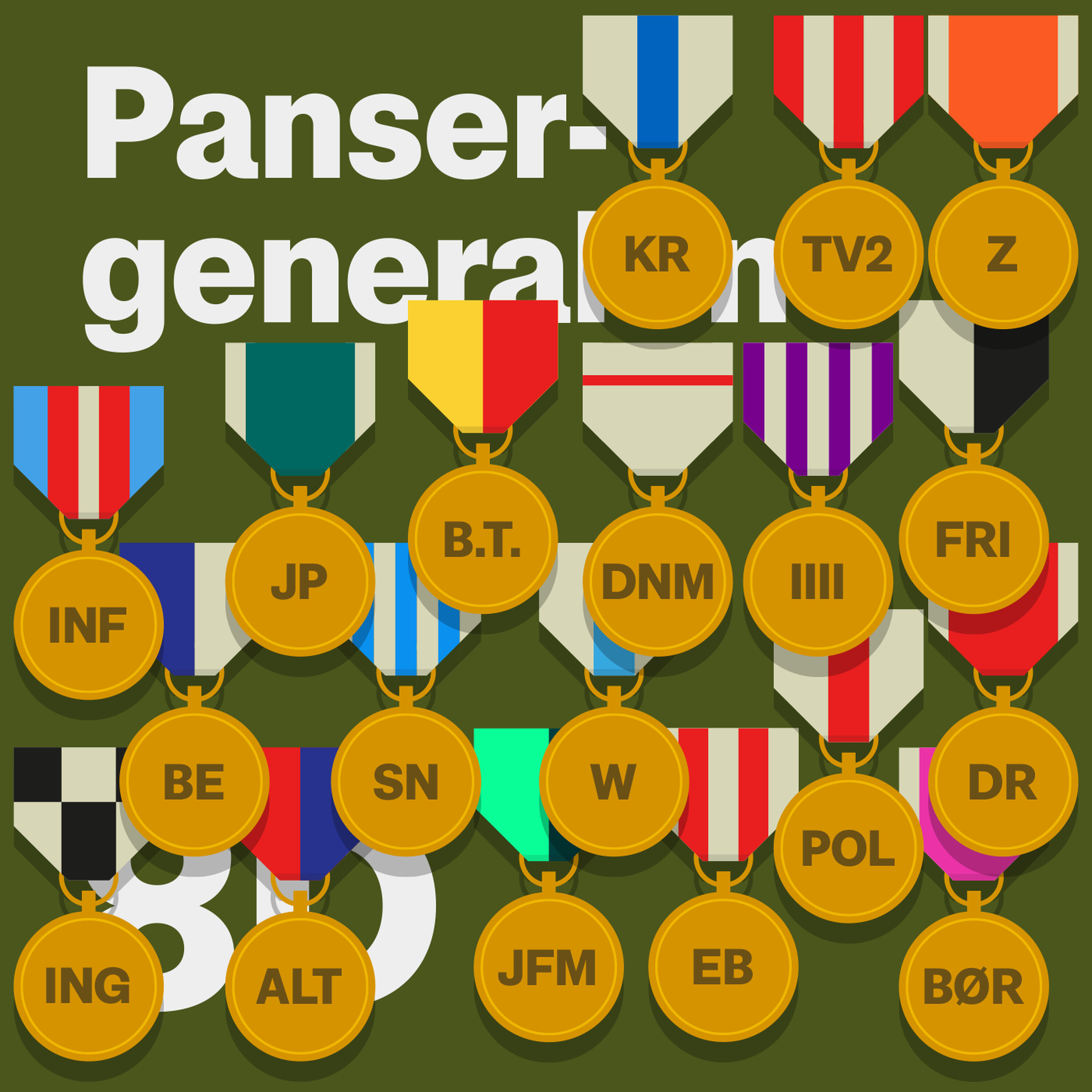 Pansergeneralen