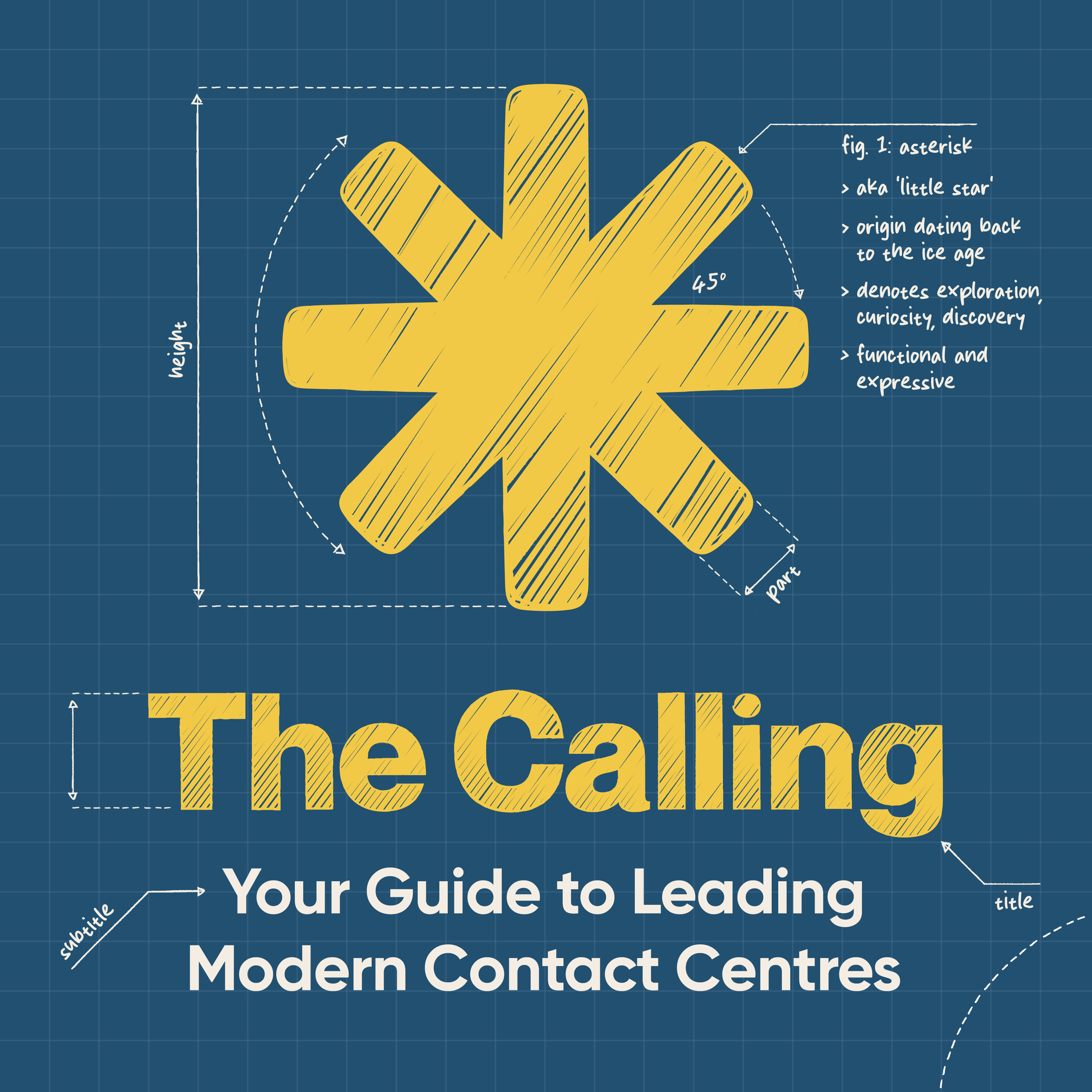 The Calling (formerly The Agile Contact Centre Podcast) podcast