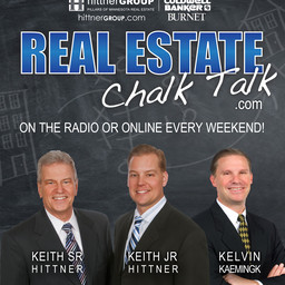 Real Estate Chalk Talk