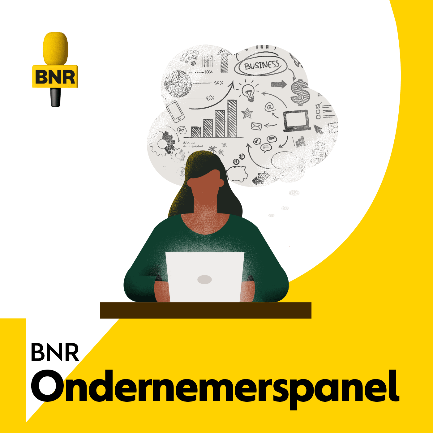 BNR Ondernemerspanel