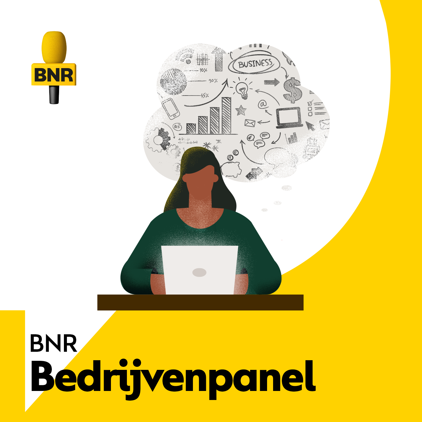 BNR Bedrijvenpanel