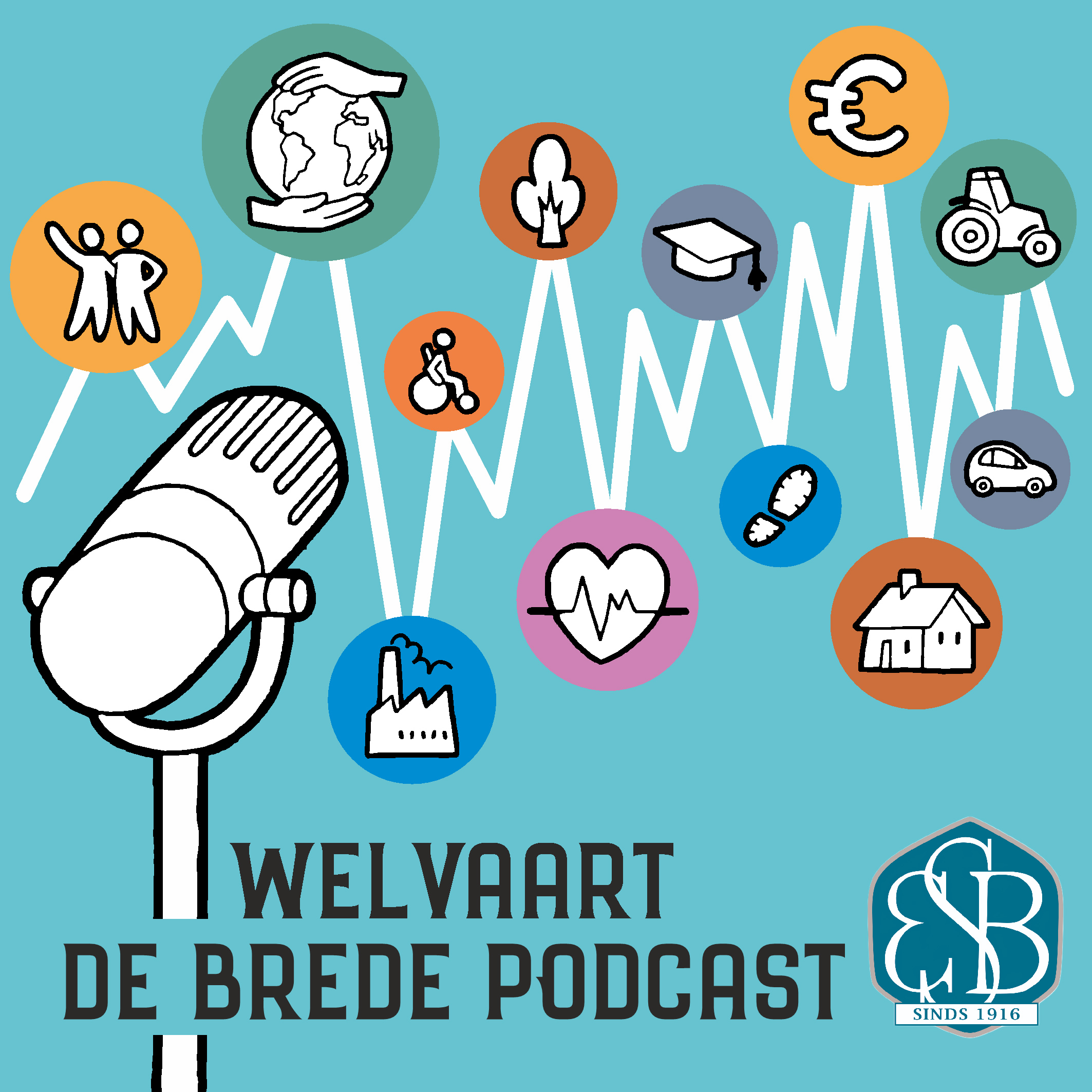 Welvaart, de brede podcast