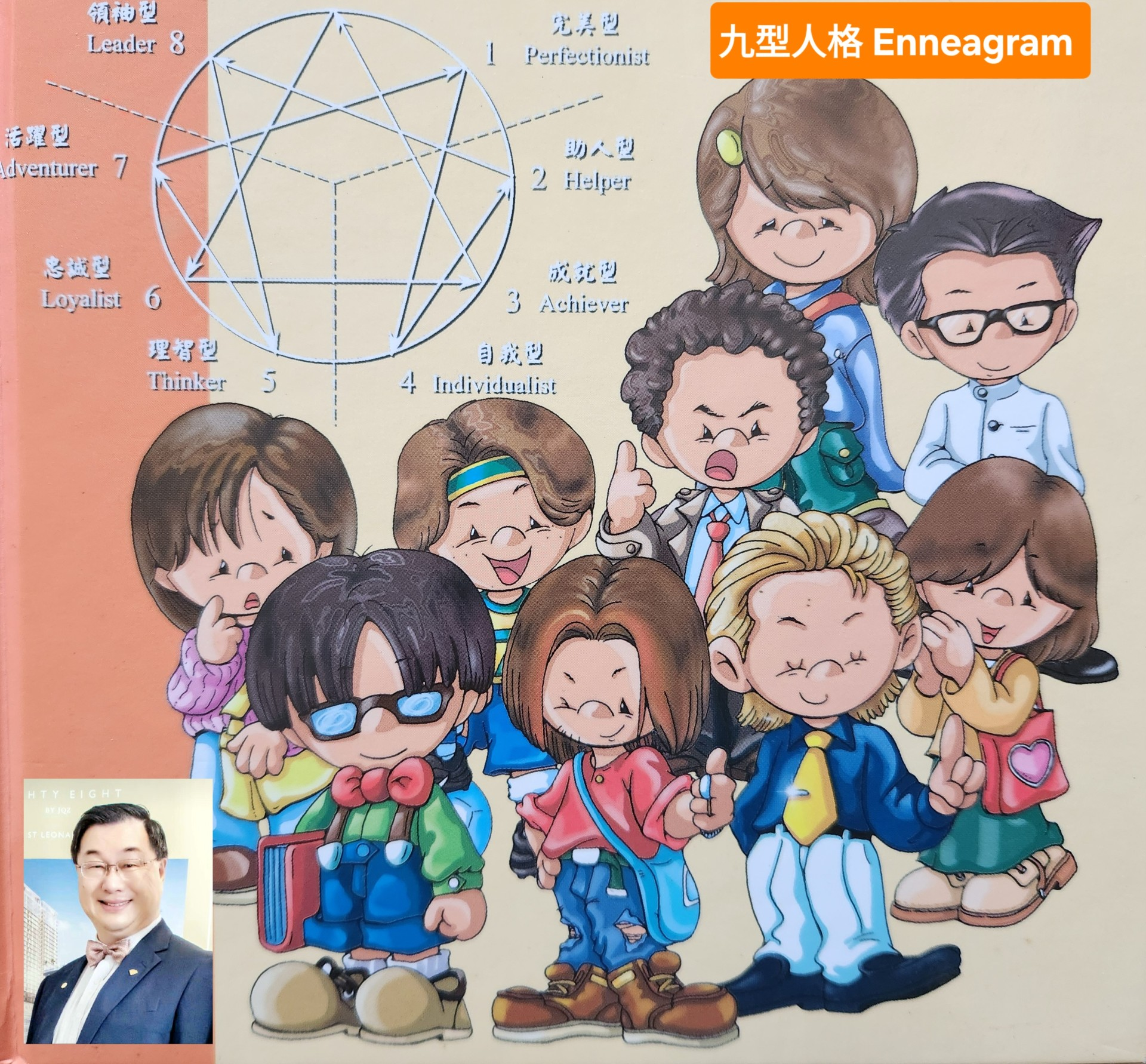 Understanding Your Personality Through the Enneagram