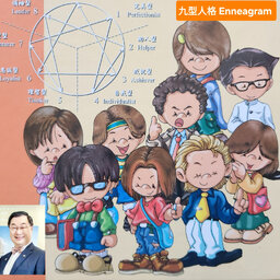 Understanding Your Personality Through the Enneagram