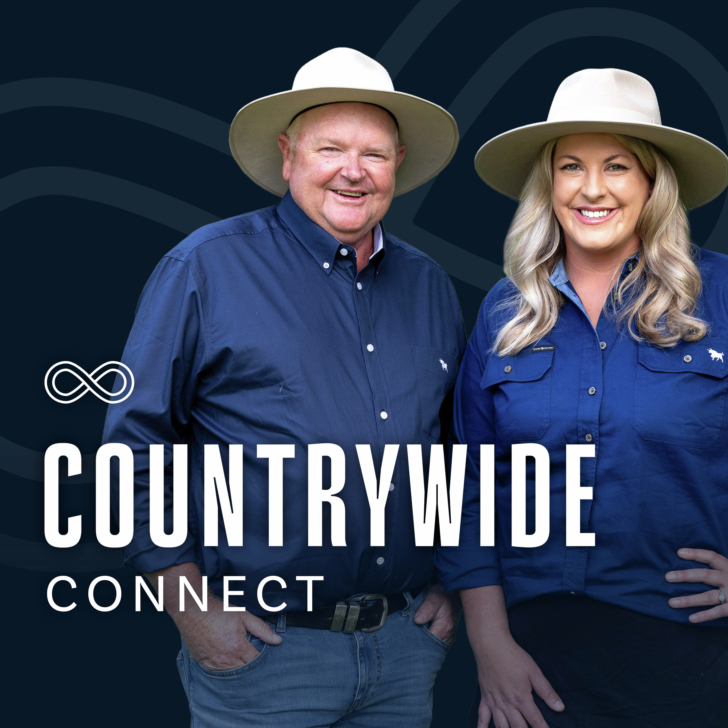 CountryWide CONNECT