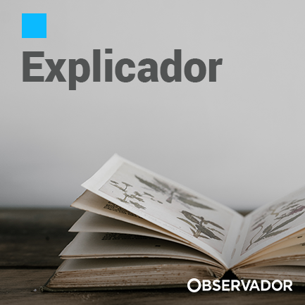 Explicador