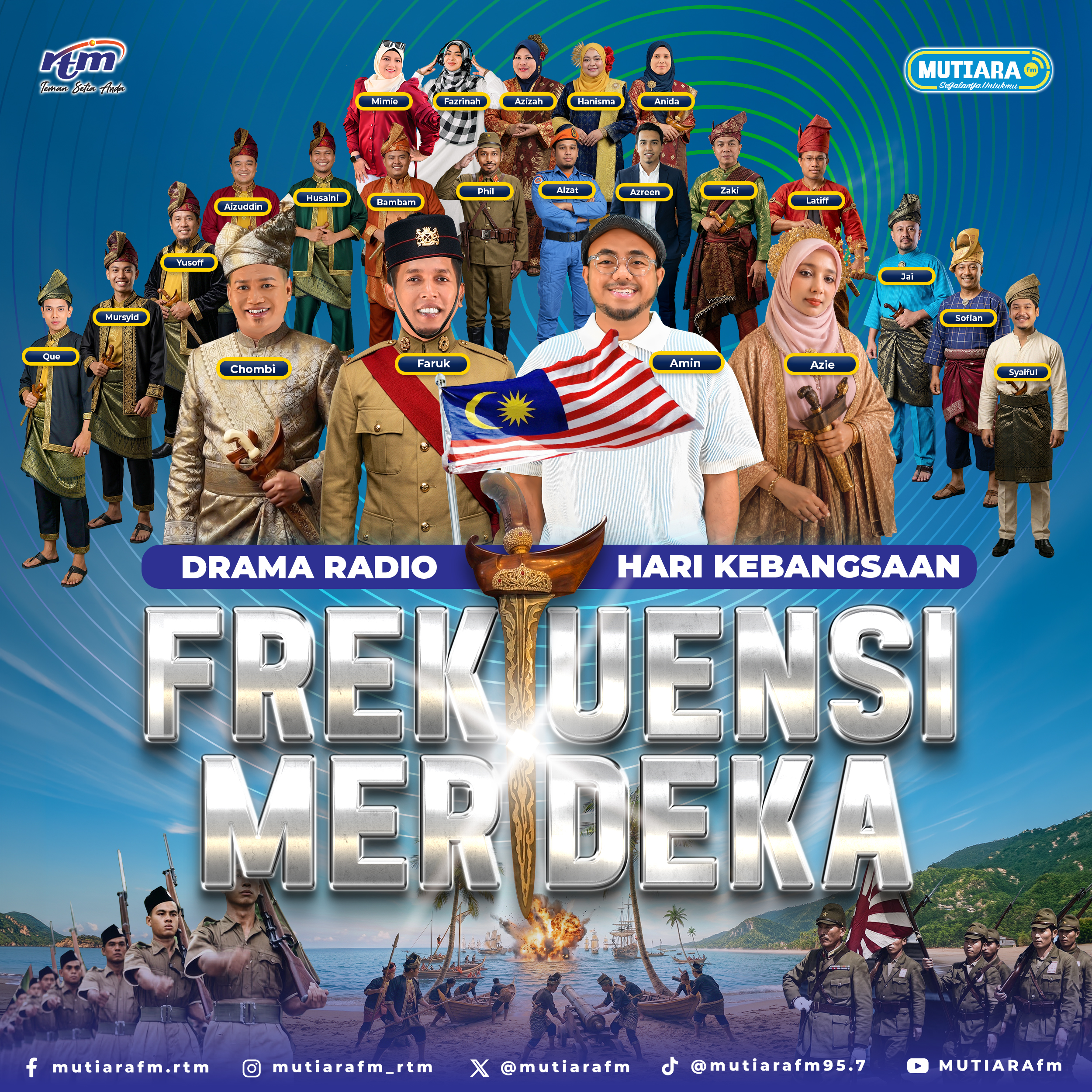 Program Image